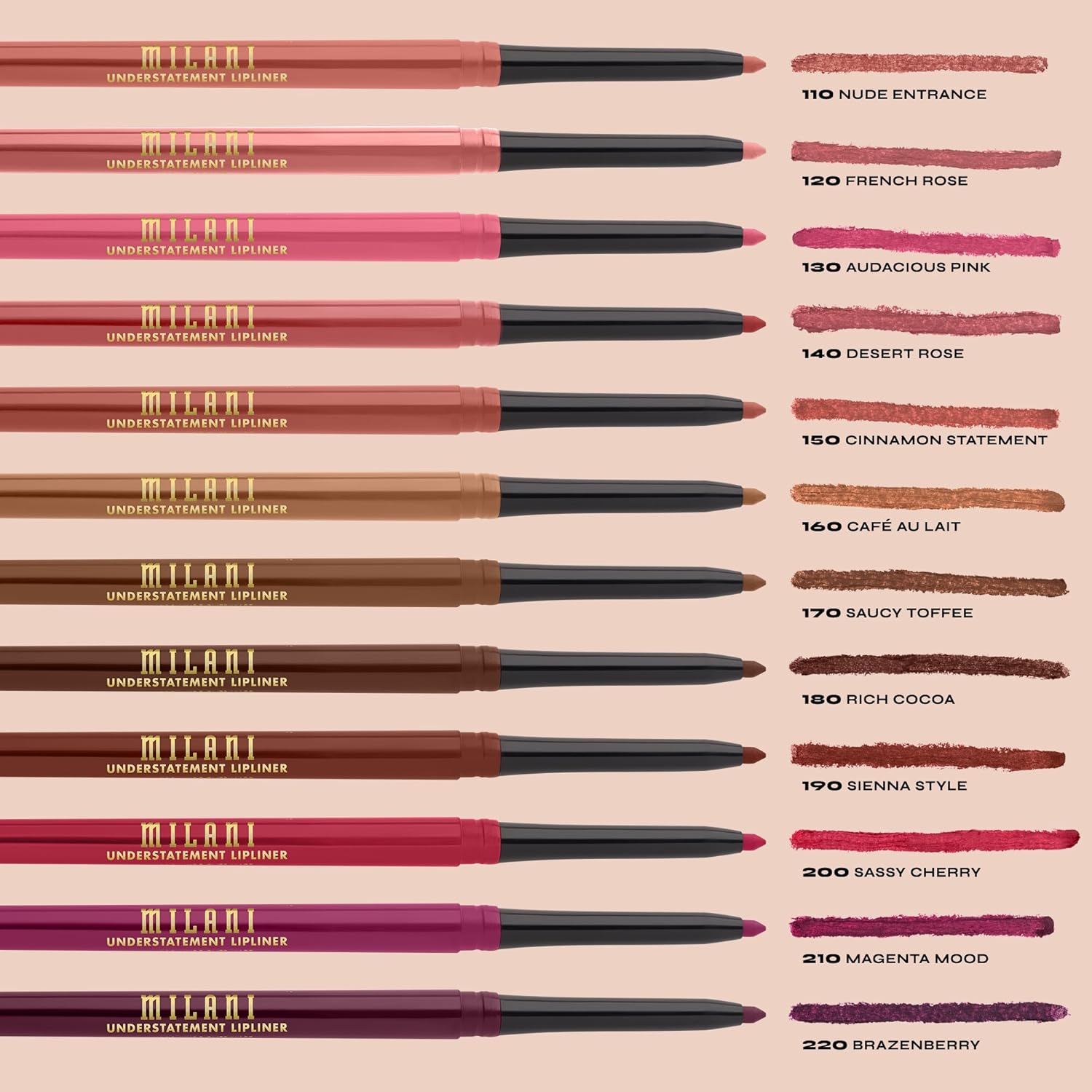 Milani Understatement Soft Retractable Lipliner Pencil Highly Pigmented Easy to Use Makeup - Image 4