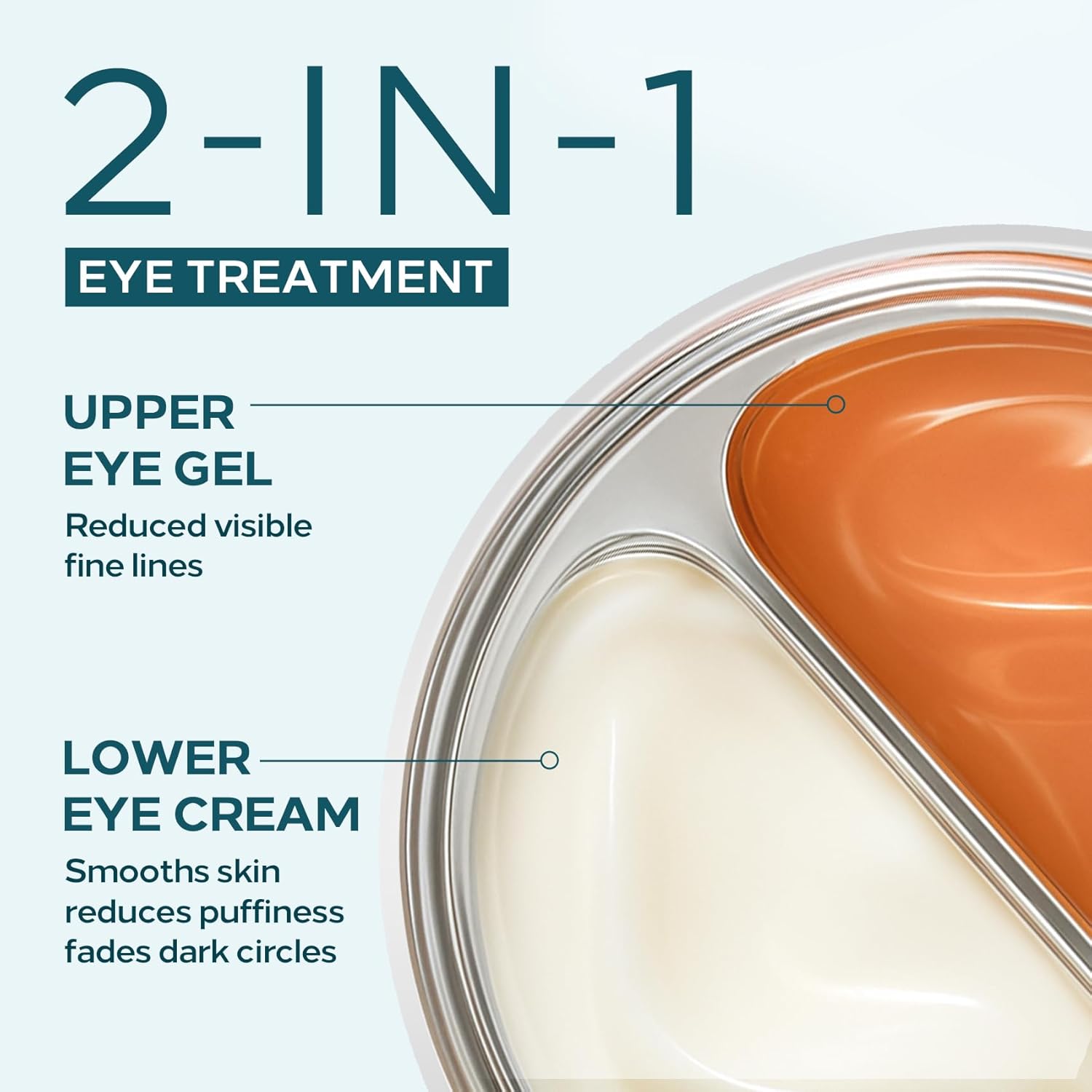Elvira Dual Eye Cream 0.68 OZ with Stem Cell Extracts and Dual Retinol for Puffiness - Image 2