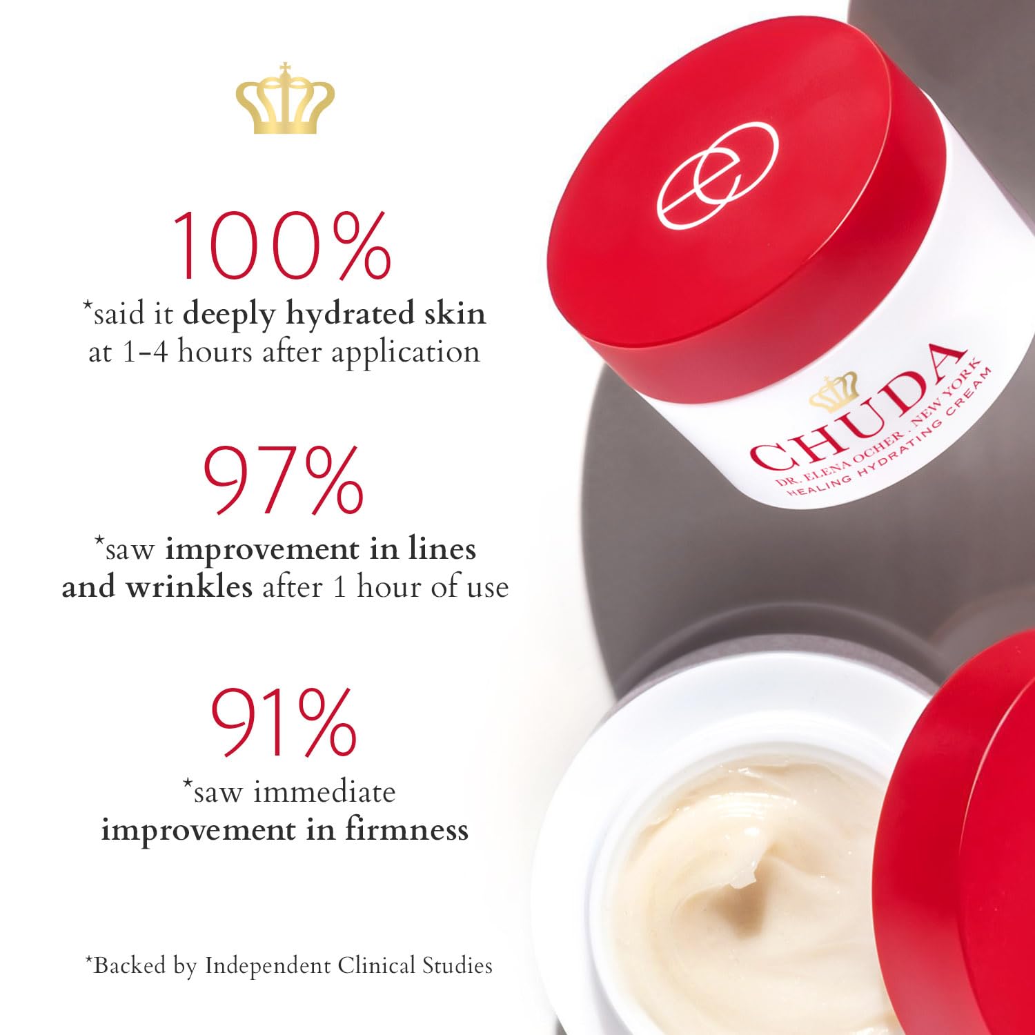 CHUDA Healing Hydrating Cream Skin Care Moisturizer Anti Aging Face Cream - 50ml Made in USA, Daily Face Moisturizer Cream with Remedea Compound, Facial Moisturizers for Dry Skin, Damage and Wrinkles - Image 5