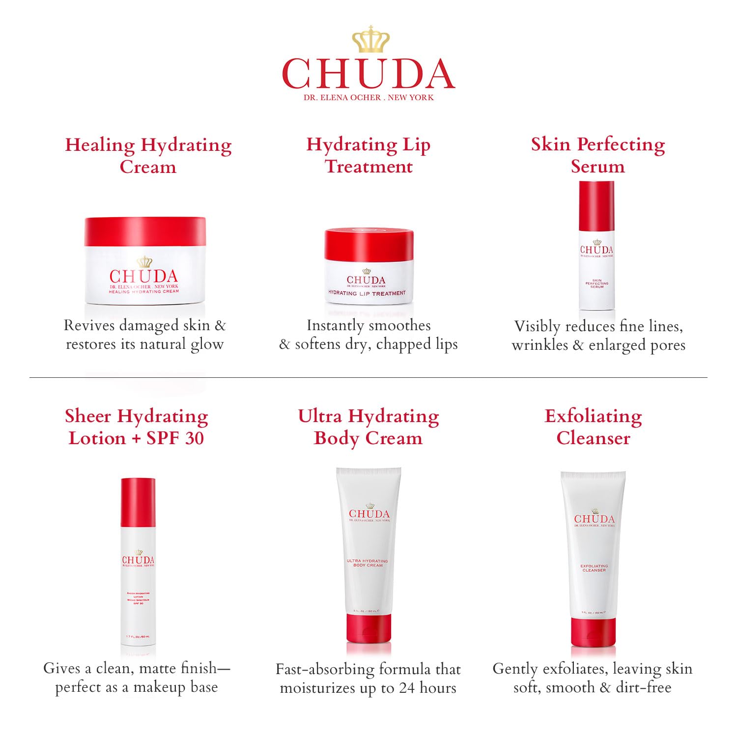 CHUDA Healing Hydrating Cream Skin Care Moisturizer Anti Aging Face Cream - 50ml Made in USA, Daily Face Moisturizer Cream with Remedea Compound, Facial Moisturizers for Dry Skin, Damage and Wrinkles - Image 8