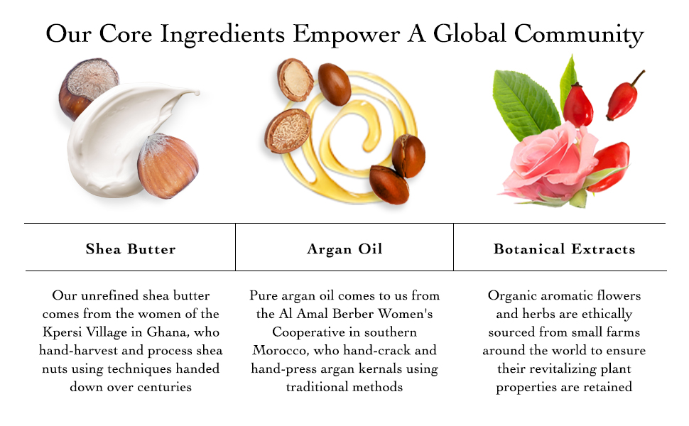 Moisturizers, Moisture, Hydrate, Shea Butter, Argan Oil, ‌Botanical Extracts, Core Ingredients
