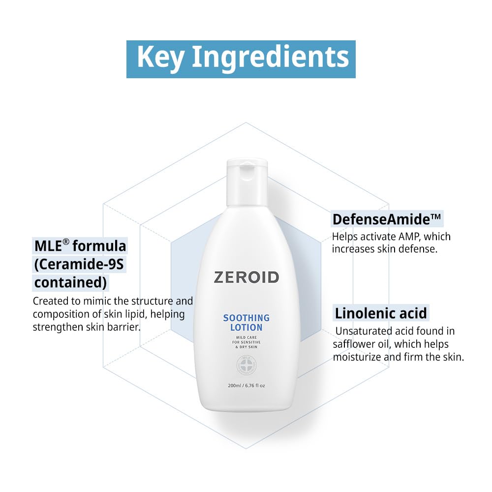ZEROID Soothing Lotion for Sensitive Skin 6.76 fl oz Face and Body Moisturizer - Image 5