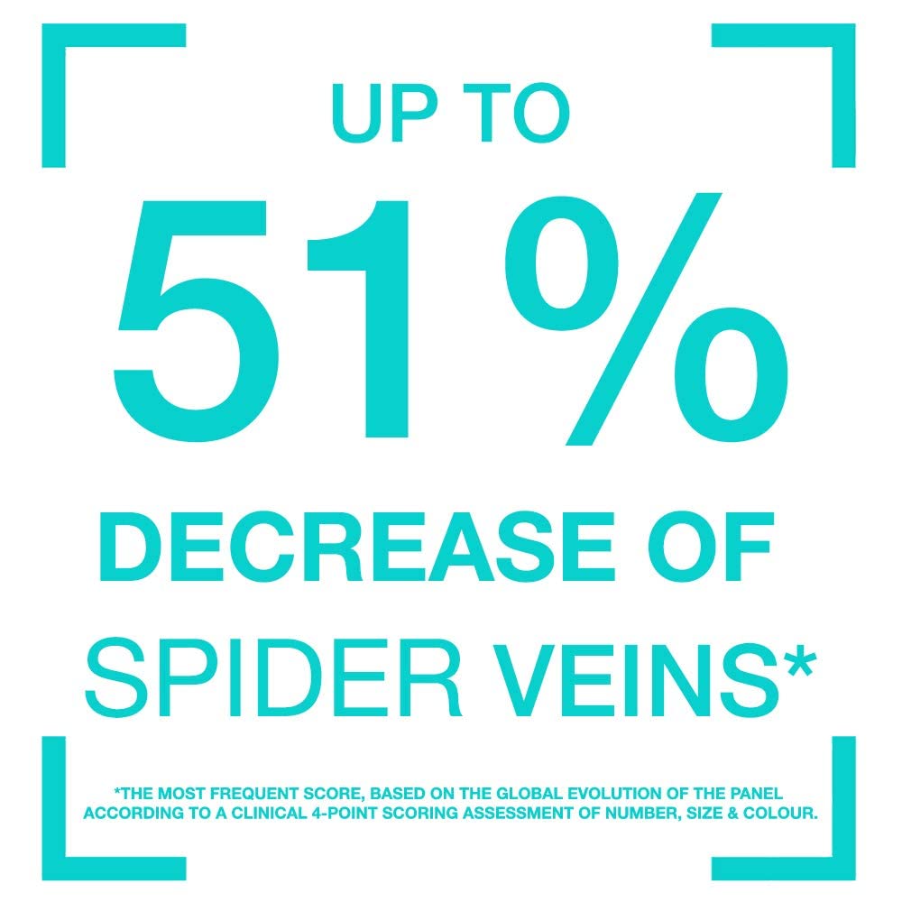Spider Vein Treatment Cream for Legs, Abdomen, Face - 4 oz Size for Men and Women - Image 2