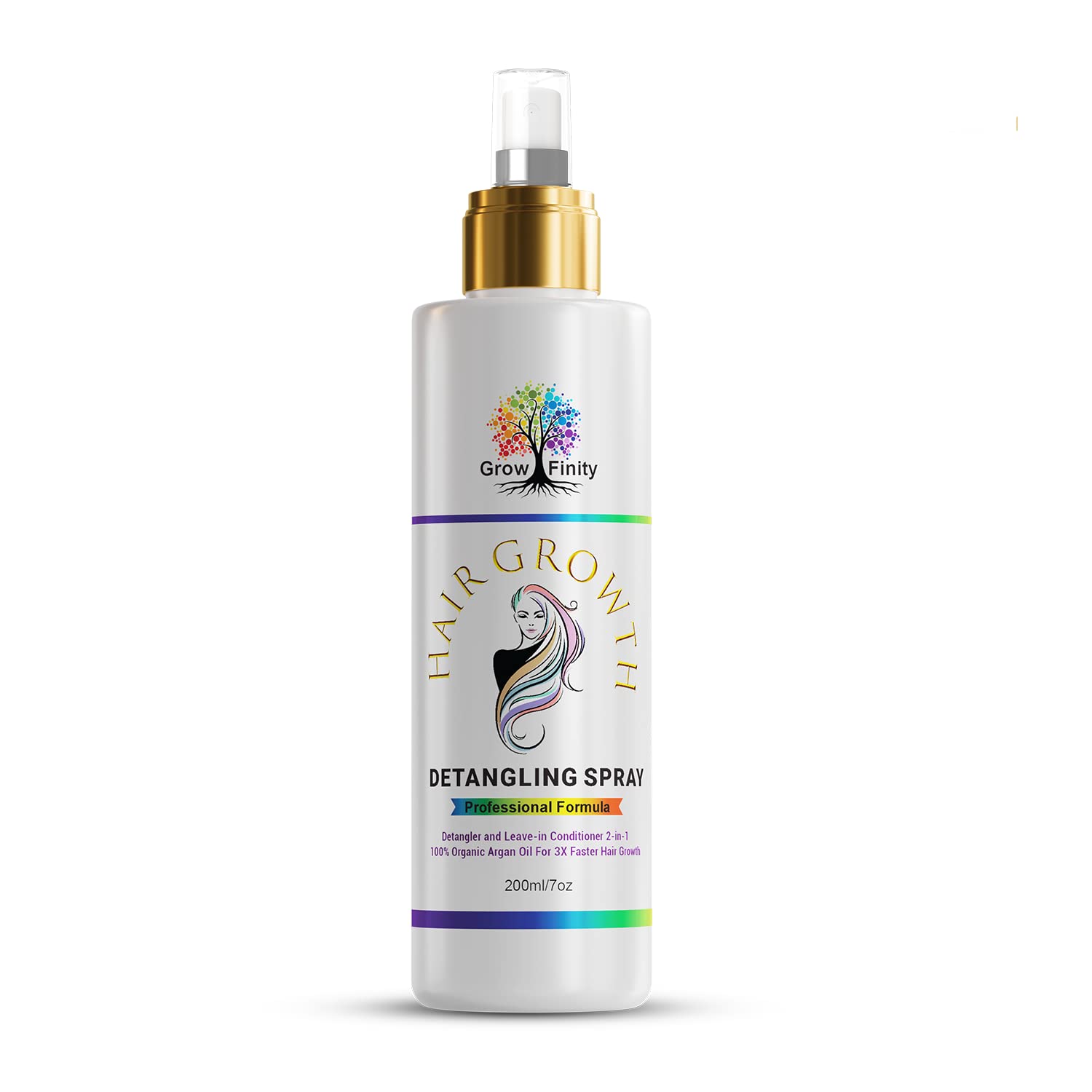 Biotin and Argan Oil Hair Spray | Detangling Leave-in Conditioner for Faster Growth and Regrowth | Hair Loss Treatment