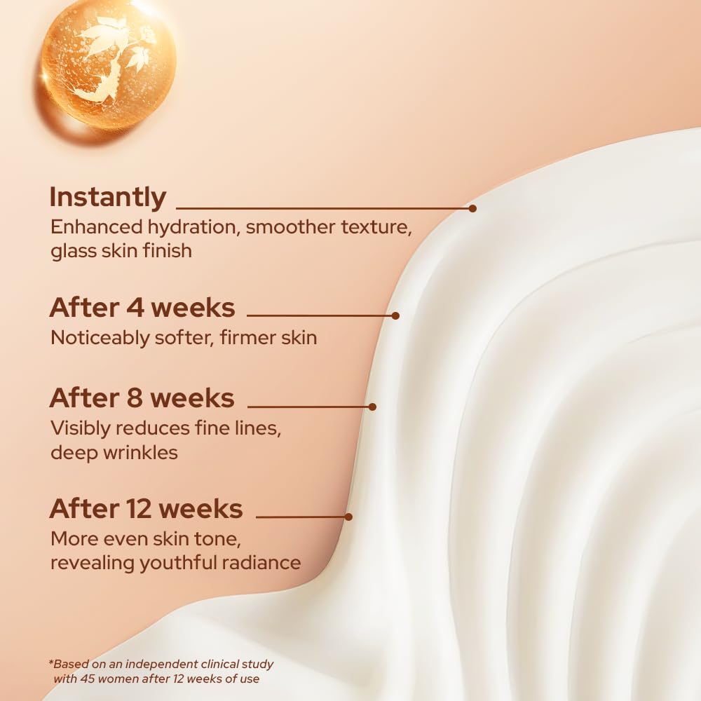 Youth 1700 Anti-Aging Moisturizer with Niacinamide, Hyaluronic Acid, Ginseng extract & Panthenol, Smooths Wrinkles & Brightens Skin, Suitable for All Skin, 1.76 oz - Image 3