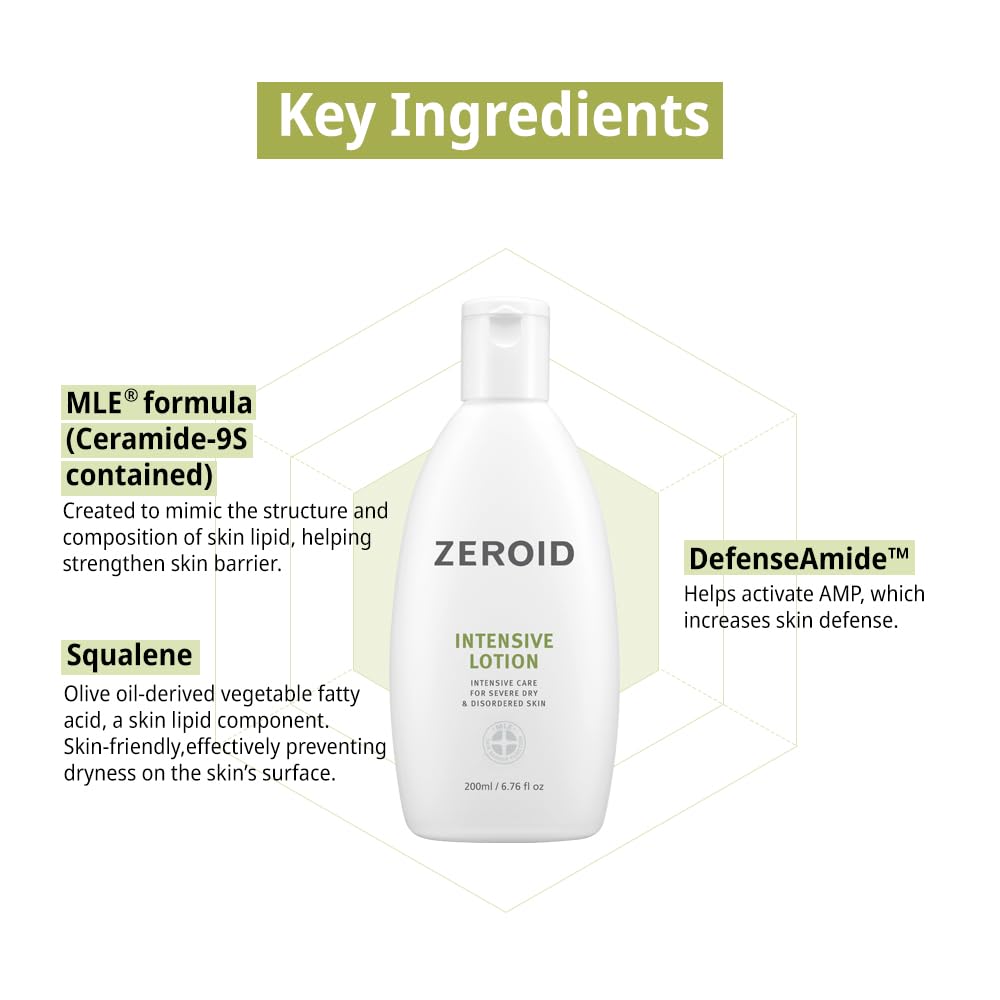 ZEROID | Intensive Lotion | Korean Body Care Moisturizer | Hand and Body Cream for Women and Men | Body Lotion for Dry and Sensitive Skin | Moisturizer for Extremely Dry Skin | 6.76 fl oz (200ml) - Image 7