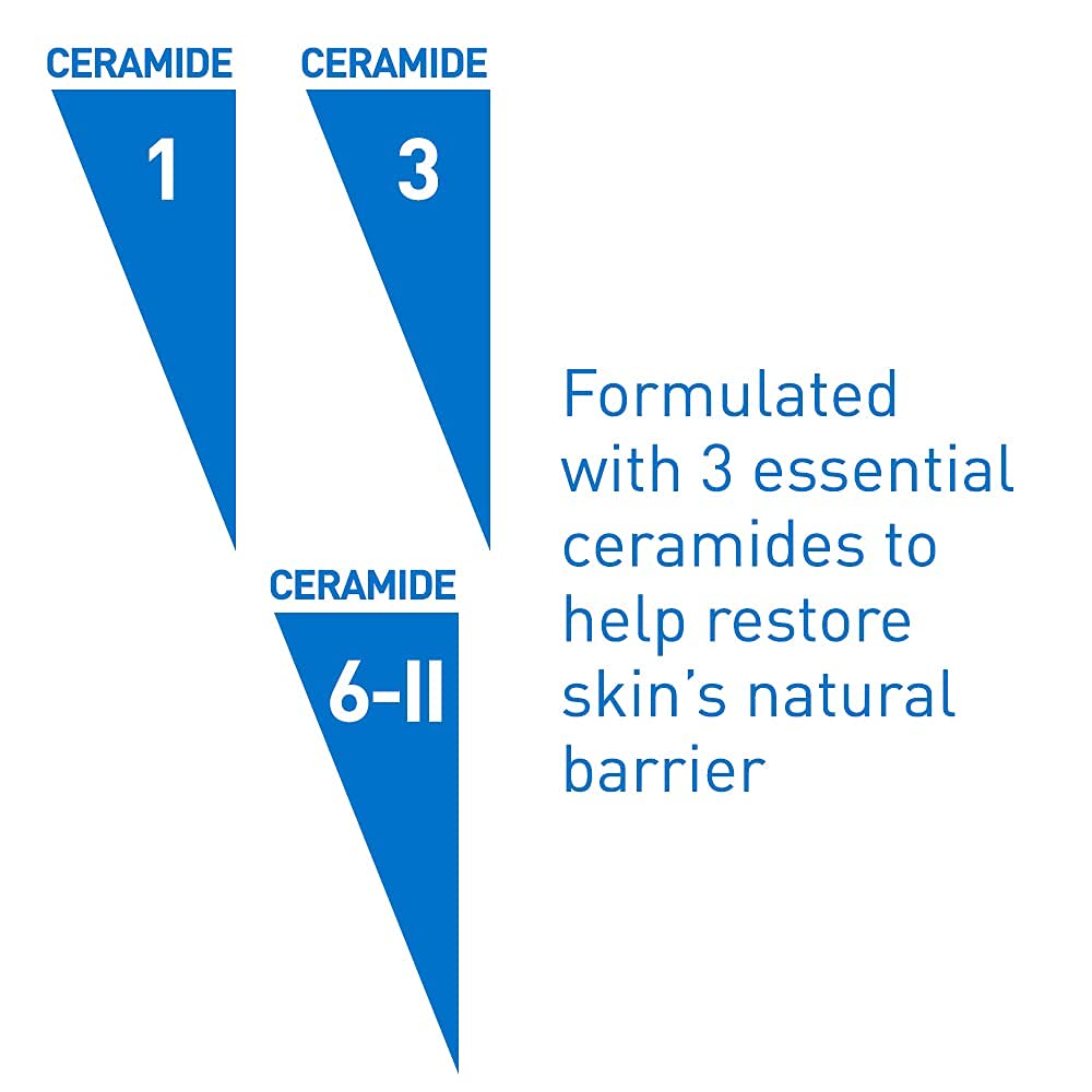 CeraVe Renewing Salicylic Acid Cleanser, Formulated With Hyaluronic Acid, Niacinamide, & Ceramides, Gentle BHA Exfoliating Face Wash Smooths & Softens Skin, Non Comedogenic & Fragrance Free, 16 Ounce - Image 9