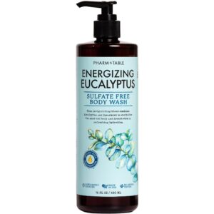 Energizing Eucalyptus Body Wash for Women and Men - Energizes and Revitalizes the Skin, Sulfate Free, 100% Cruelty Free, 480ml