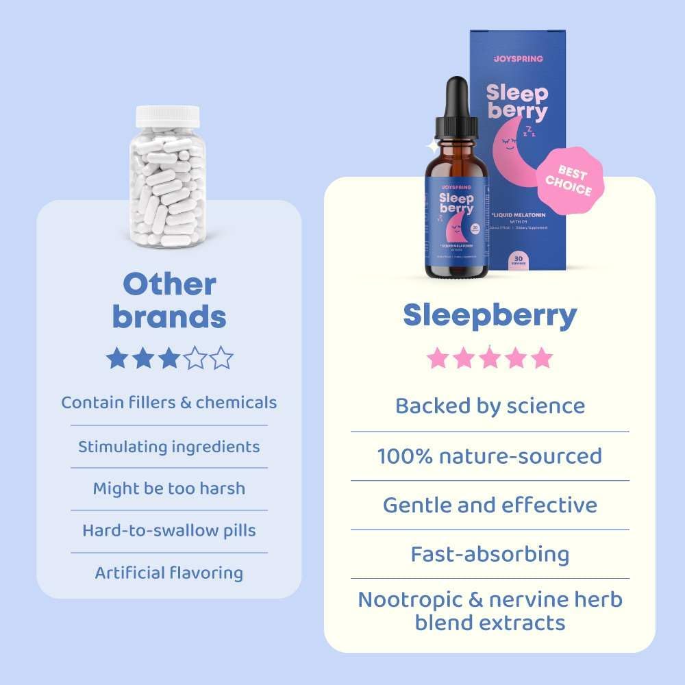 SleepBerry Kid's Natural Sleep Aid Liquid Melatonin 1 Fl oz with Elderberry & Vitamin D - Image 3