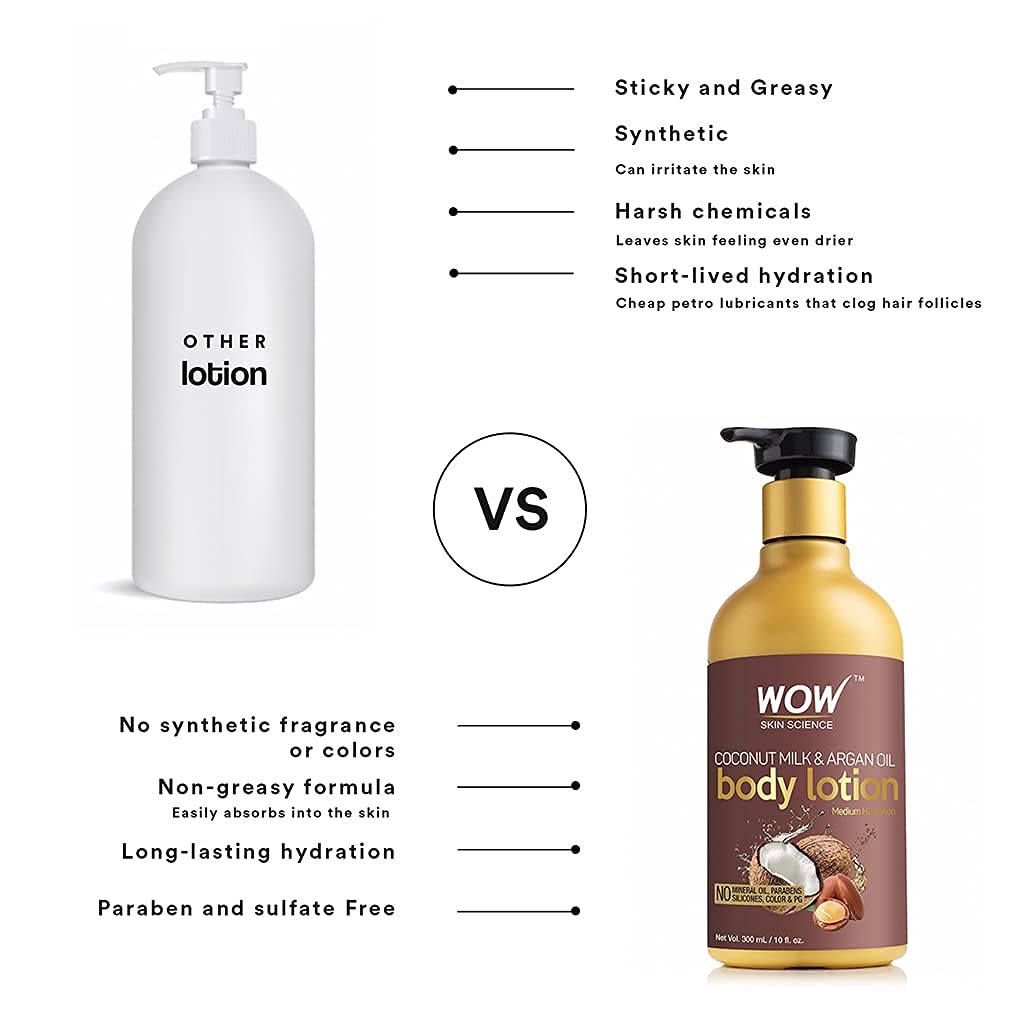 WOW Coconut Milk & Argan Oil (Medium Hydration) - Moisturizing Body Lotion For Women, Men, Teens - Enhanced Skin Care To Soothe Dry, Itchy, Sensitive Skin With Nourishing Vitamins & Nutrients - 300ml - Image 4