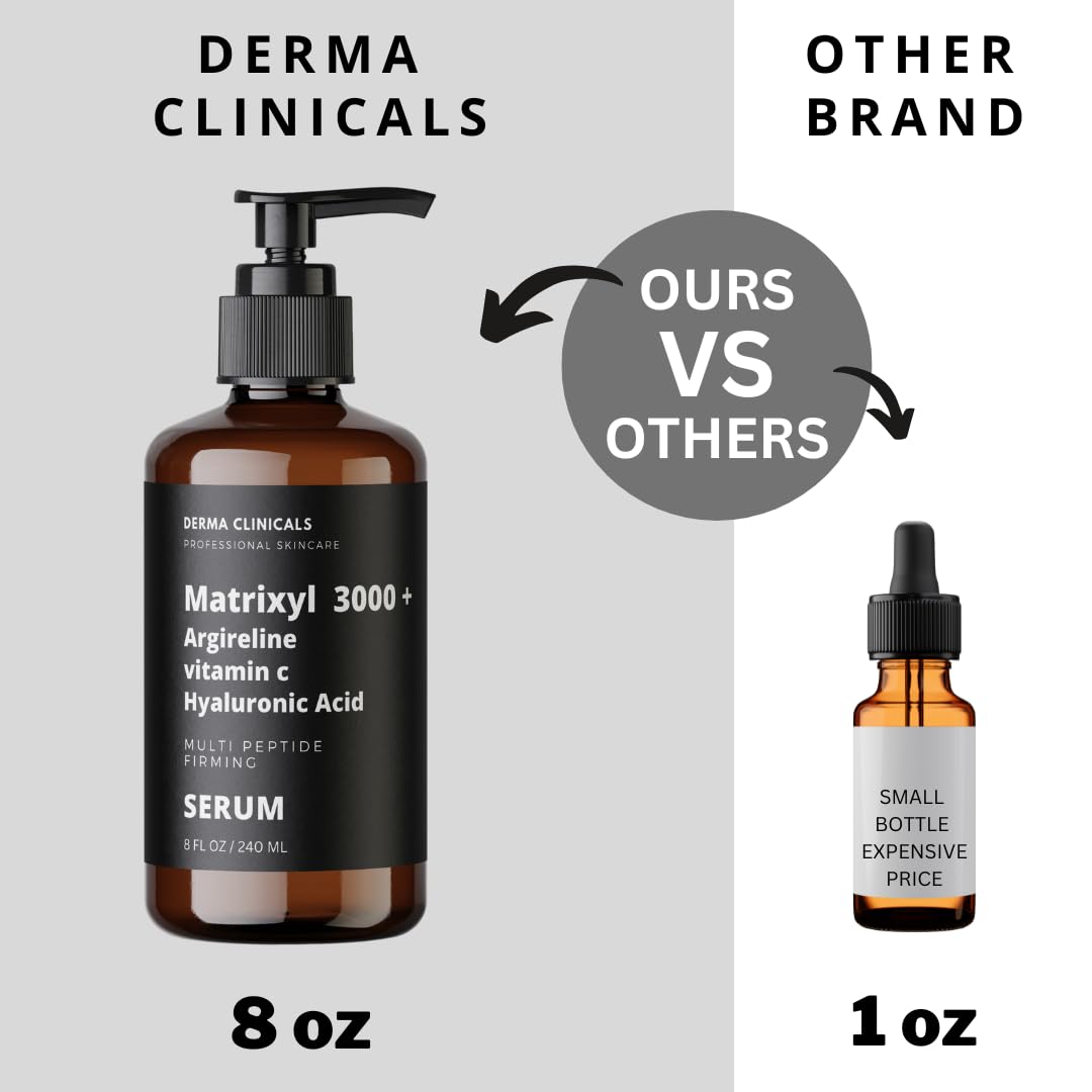 Matrixyl 3000 Argireline Vitamin C Hyaluronic Acid 8oz Anti-Aging Face Serum - Image 4