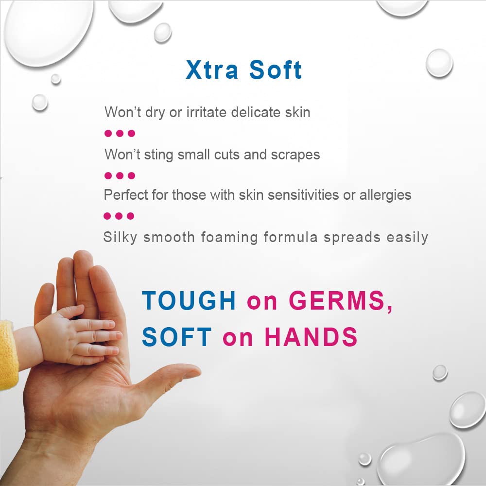 Hand Sanitizer Foaming Pump – Alcohol Free & Fragrance Free Moisturizing Formula – Kills 99.9% Germs – Made in USA - 135.2 oz (4L) Economy Refill Size (2 Pack) - Image 7