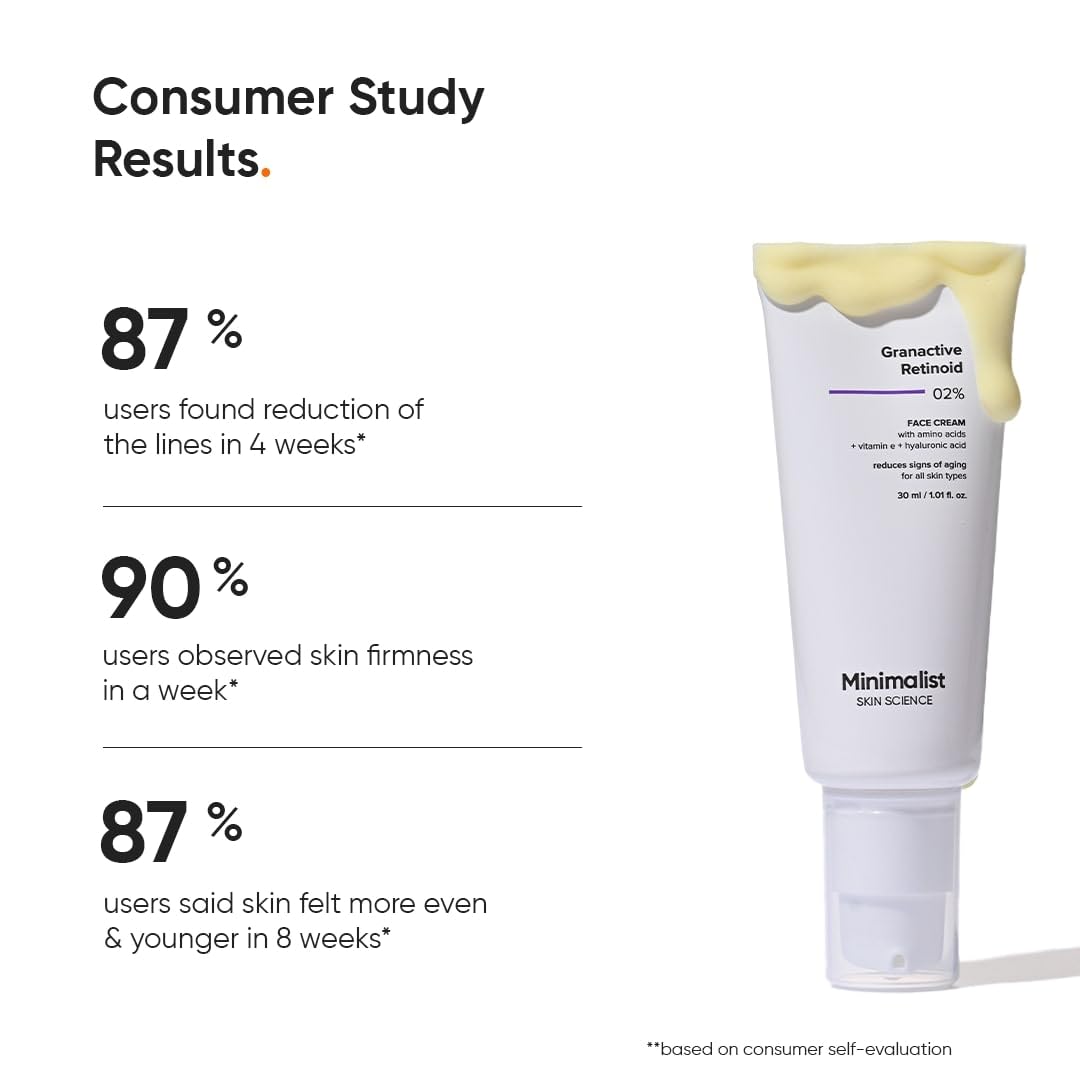 Minimalist 2% Retinoid Anti Aging Night Cream for Wrinkles & Fine Lines | Improves Skin Elasticity, Stimulates Collagen Production for Radiant & Glowing Skin | 1 Fl Oz / 30 ml - Image 4
