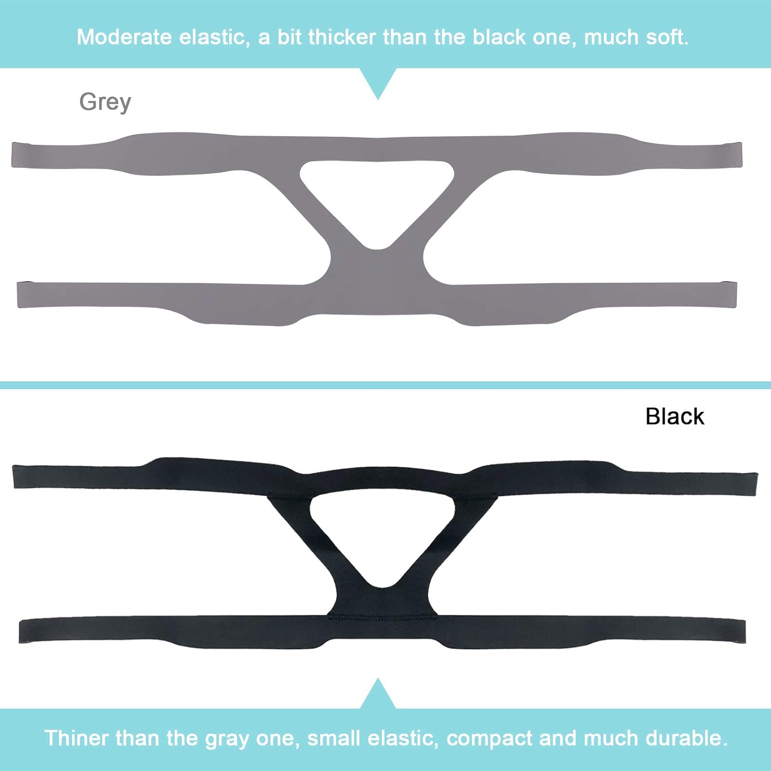 Upgaded Full Face CPAP Headgear CPAP Mask Straps Replacment for Resmed Mirage Series & Philips Respironics Non-Strechy Durable Design - (2-Pack // Black & Grey) - Image 4