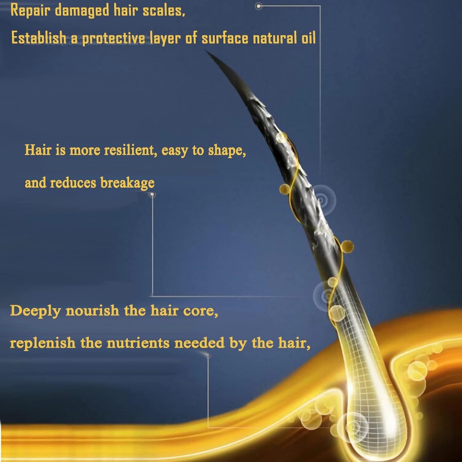 Hair Color Treatment Mask Non-Steaming Baking Cream Repair Hair Conditioner no Of Silicone Oil, Easy To Use (500ml) - Image 2