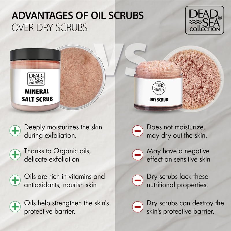 Dead Sea Collection Coffee Scented Salt Body Scrub - Large 23.28 OZ - with Pure Oils and Dead Sea Minerals - Image 7