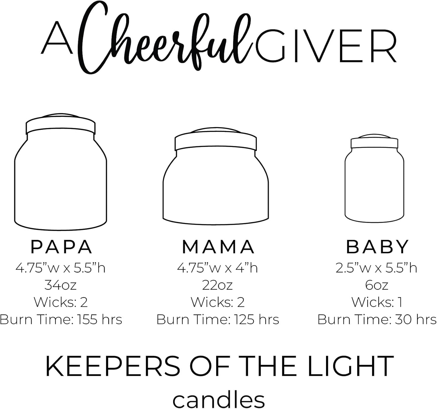 Apple Cider Donut Scented Candle 34-Ounce Papa Jar Candle Keepers of The Light- Fall Scented Candles- A Cheerful Giver - Image 7