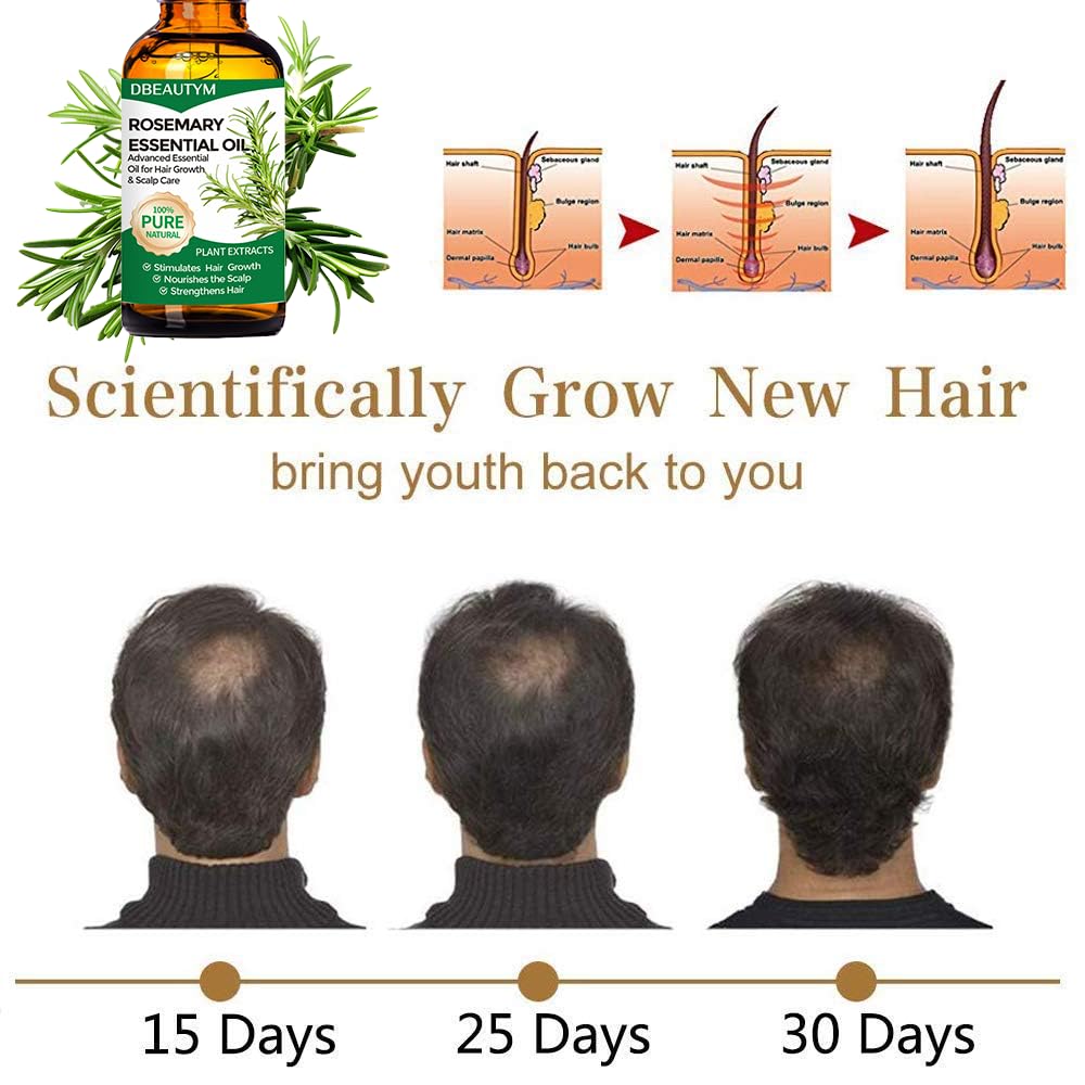 Collagen Hair Treatment Hair Mask & Rosemary Hair Growth Oil,Deep Conditioner Hydrating Hair Mask for Dry Damaged Hair,Hair Growth Oil for Hair Loss,Natural Hair Regrowth Treatment for Men and Women - Image 6