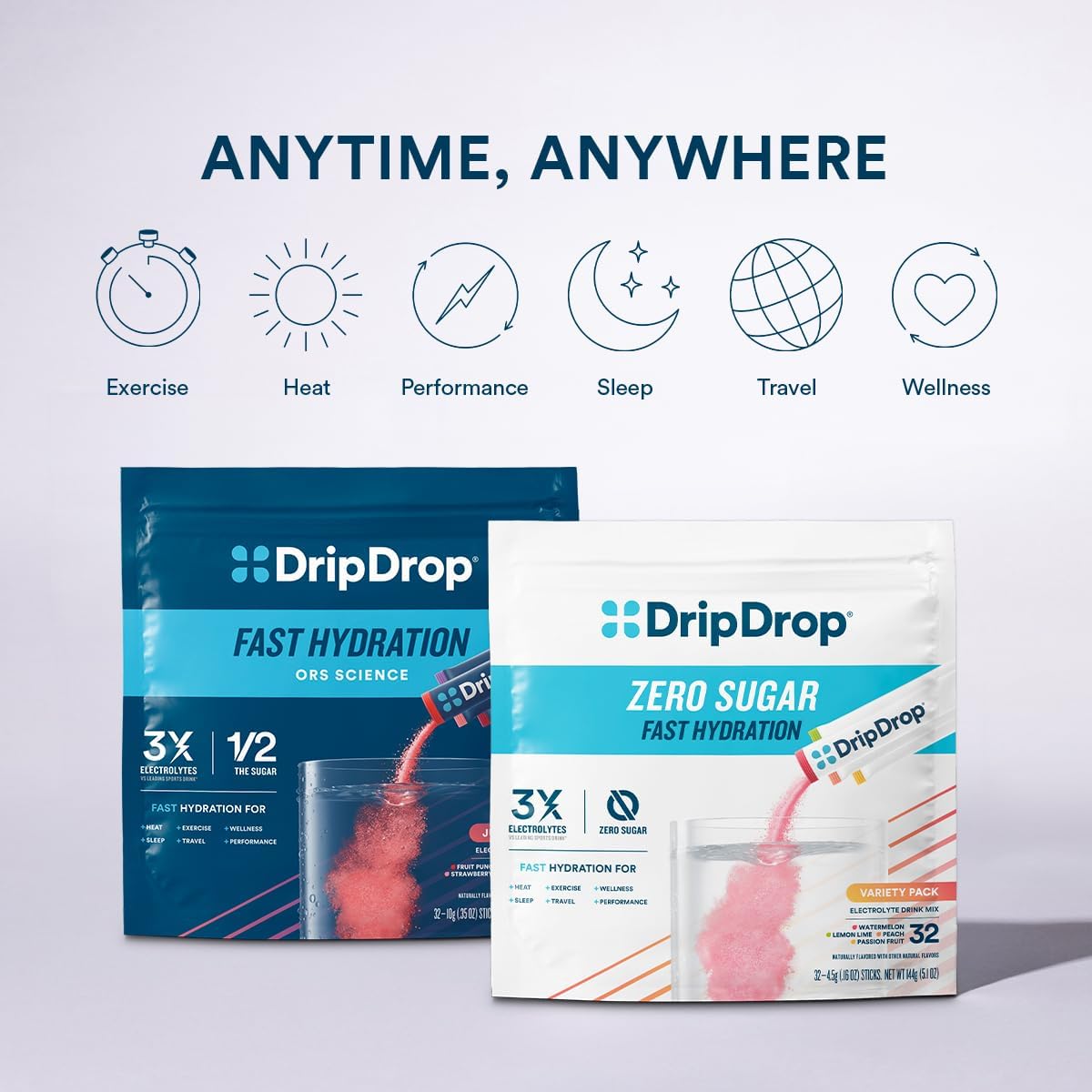 DripDrop Sugar Free Hydration Packets - Zero Classic Variety Pack - Single Serve Electrolytes Powder Drink Mix - Lemon Lime, Watermelon, Peach, Passion Fruit - Non-GMO, Gluten Free, Vegan - 16 Sticks - Image 8