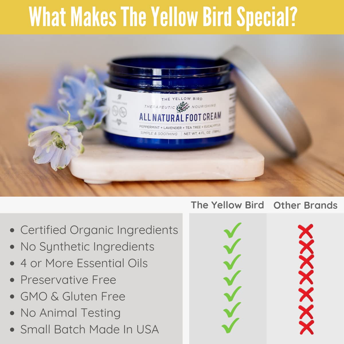 Yellow Bird Natural Foot Cream - For Dry and Cracked Feet Repair. Organic Athlete’s Foot Balm. Salve Moisturizer for Heel Care & Callus Treatment with Tea Tree Oil & Peppermint Essential Oils - Image 5