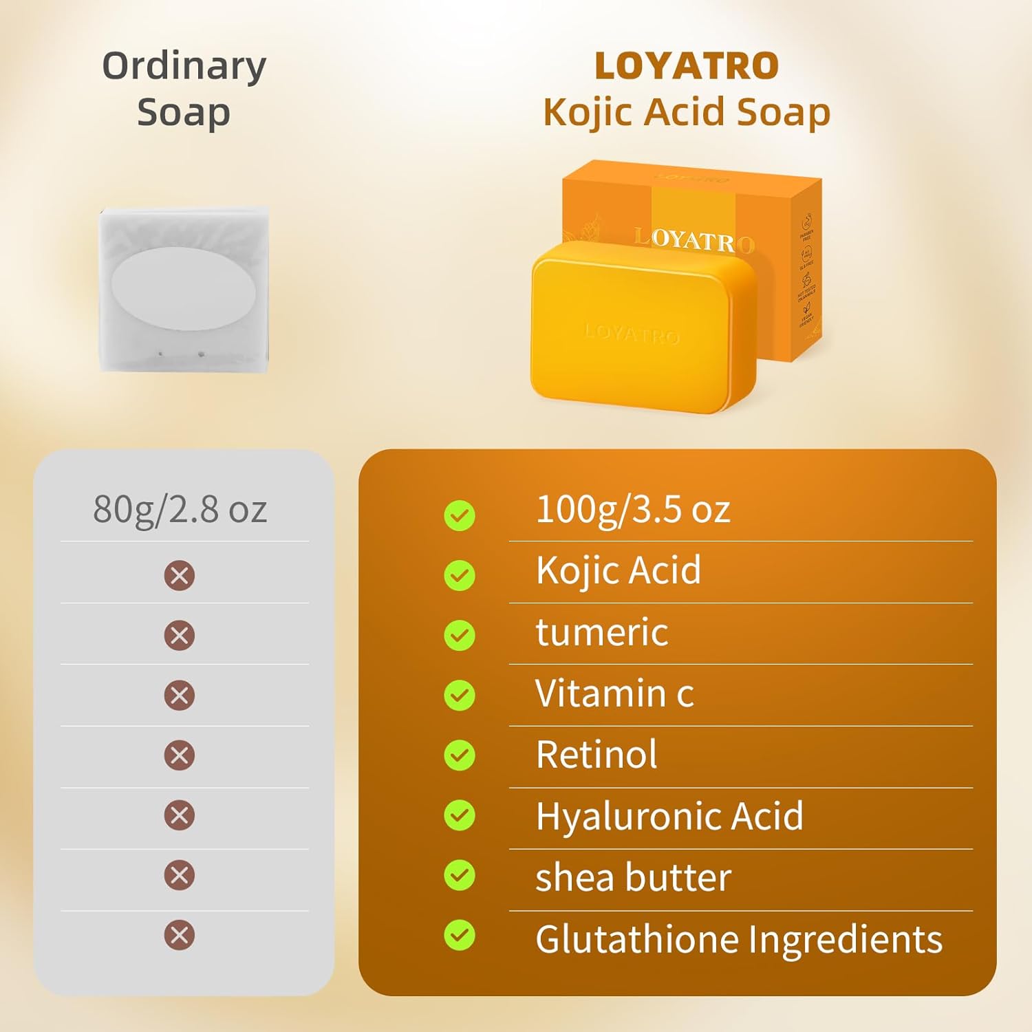 Kojic Acid Turmeric Soap Bar Dark Spots for Face & Body, Deep Cleansing, Gentle Soap Sensitive Skin Formula, All Skin Types - Image 5