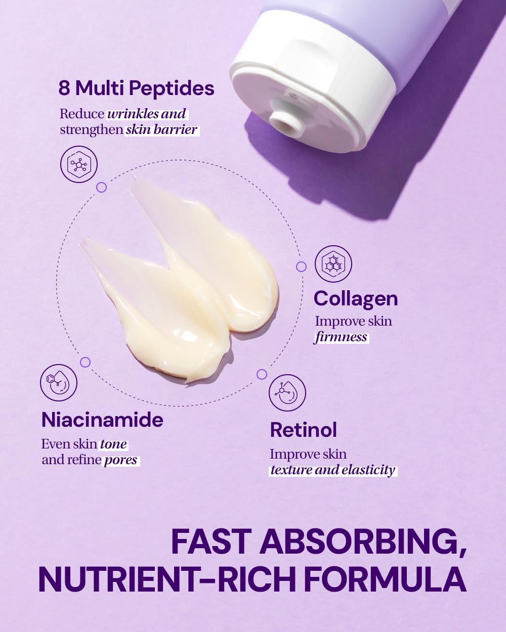 Collagen Peptide Repair Cream - Face Moisturizer with Collagen Peptides and Niacinamide, Day and Night Cream with Retinol, Korean Skin Care (3.38 fl.oz / 100ml) - Image 4