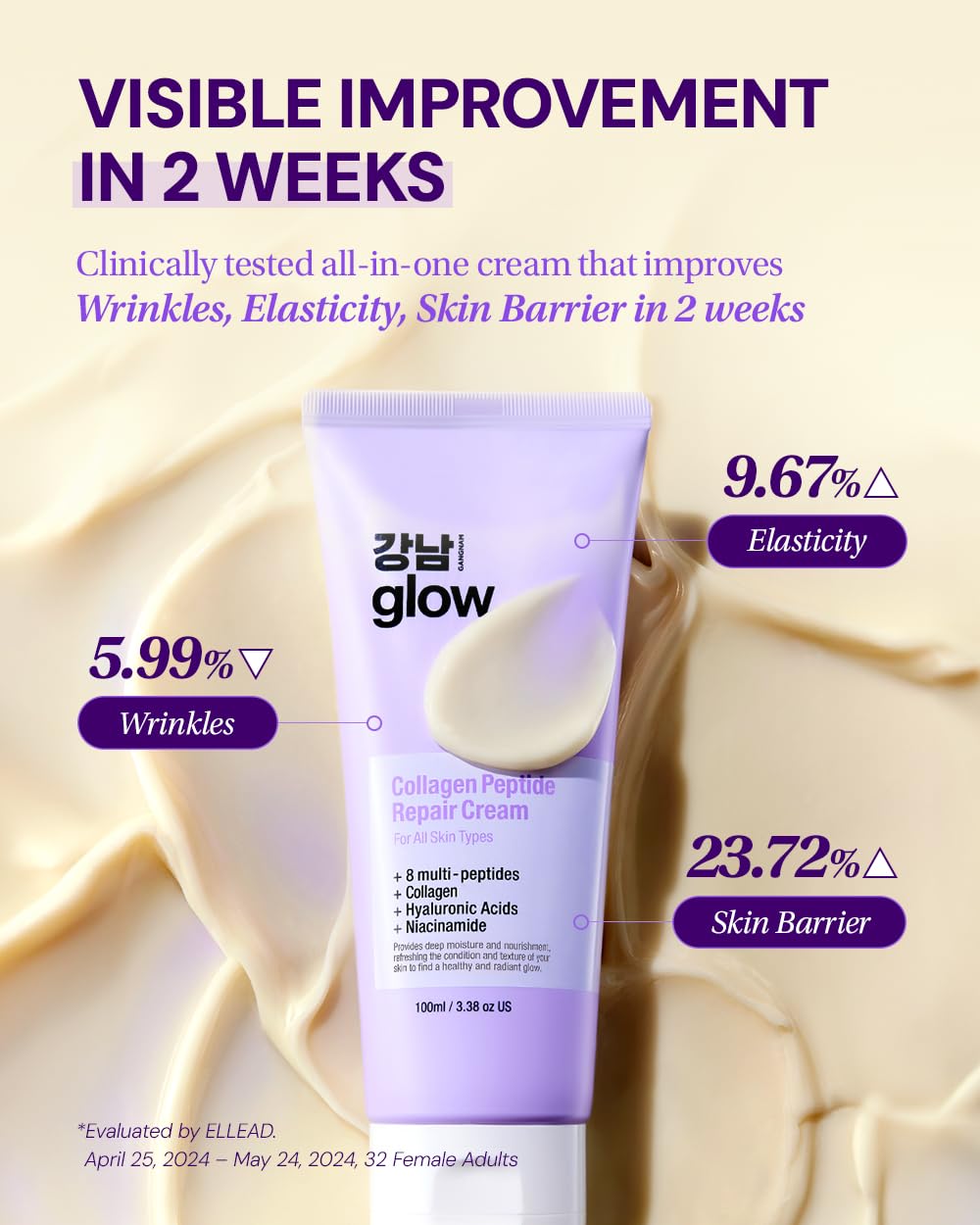 Collagen Peptide Repair Cream - Face Moisturizer with Collagen Peptides and Niacinamide, Day and Night Cream with Retinol, Korean Skin Care (3.38 fl.oz / 100ml) - Image 2