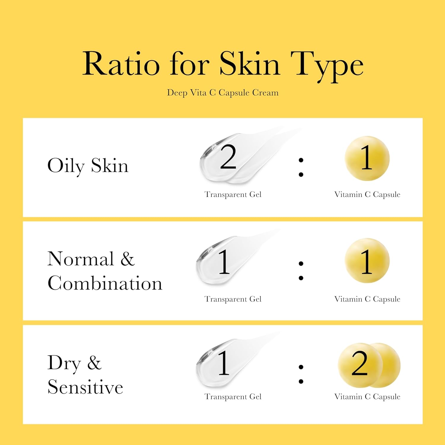 medicube Deep Vitamin C Golden Capsule Face Moisturizer - Liposome Capsules For Wrinkles, Skin Radiance - Transparent Gel for Glow Hydration - Korean Skin Care 1.94 oz - Image 5