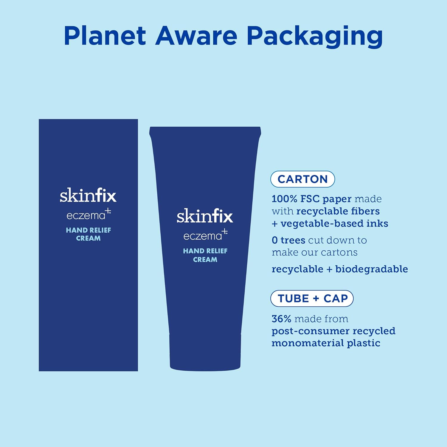 Skinfix Eczema+ Hand Relief Cream: Hydrating Hand Repair Cream to Address Eczema & Dry, Cracked, Sensitive Skin, 3 Fl Oz - Image 8