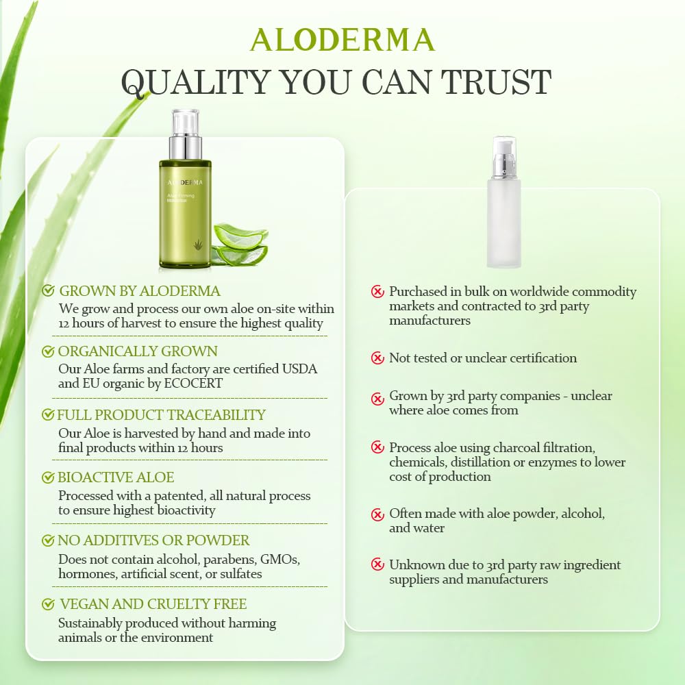 Aloderma Aloe Vera Firming Facial Moisturizer with 72% Organic Ingredients - Nourishing & Replenishing - Natural Face Lotion for Aging Skin - Smooths the Appearance of Fine Lines & Wrinkles, 3.5oz - Image 7