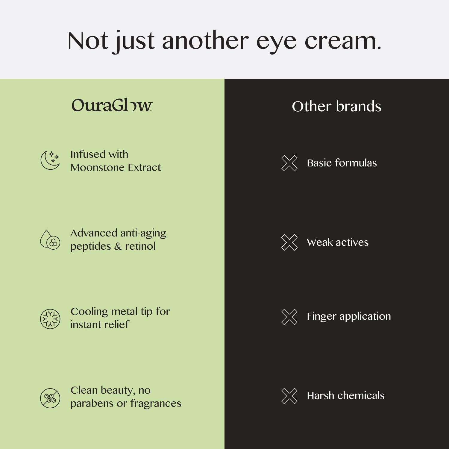 Caffeine Eye Cream for Dark Circles and Puffiness – Moonstone Under Eye Cream with Cooling Tip, Retinol, Hyaluronic Acid & Peptides – for Wrinkles, Bags, Fine Lines – Fragrance-Free - Image 8
