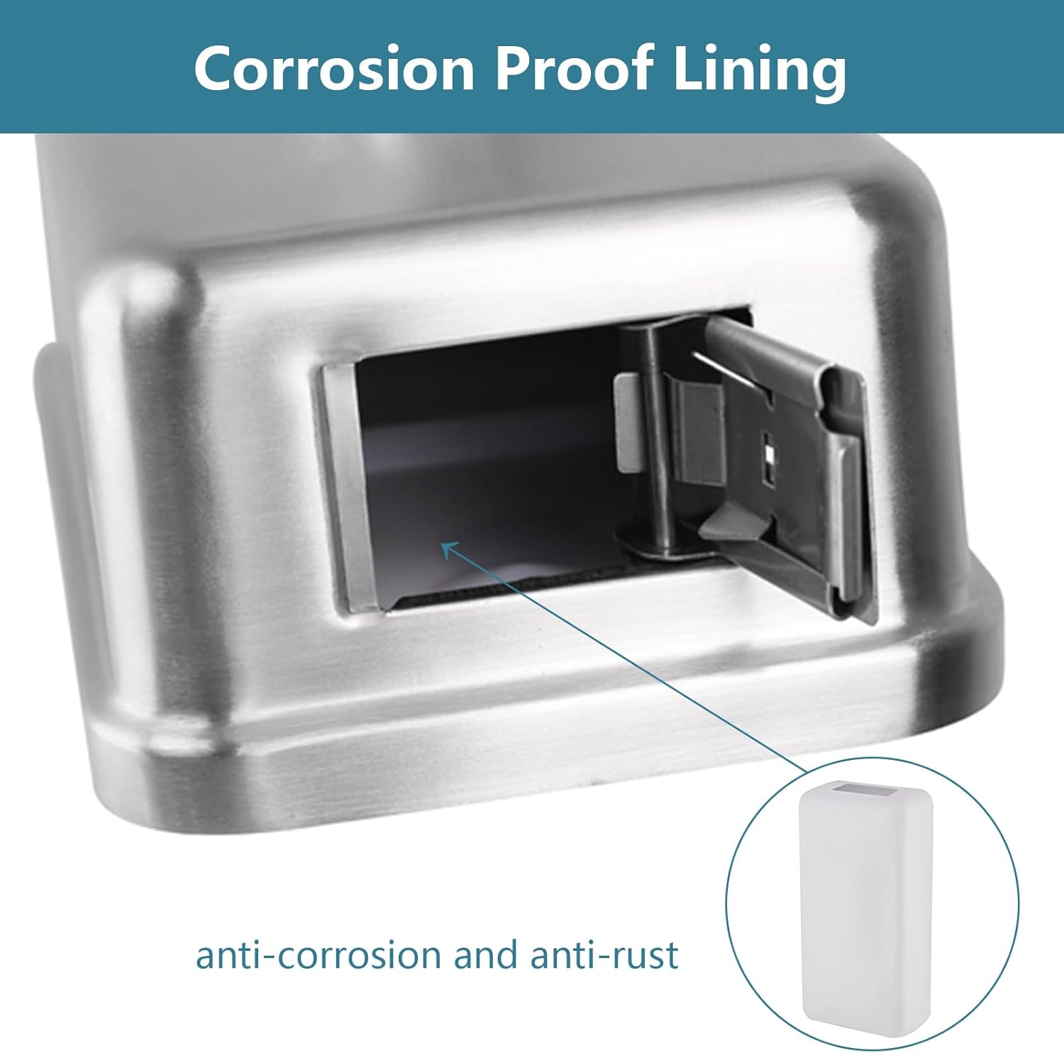 Commercial Soap Dispenser Wall Mount, 304 Stainless Steel Brushed Hand Soap Dispenser, with Corrosion Proof Lining and Anti-Leak Pump for Bathroom, 37oz/1100ml - Image 3