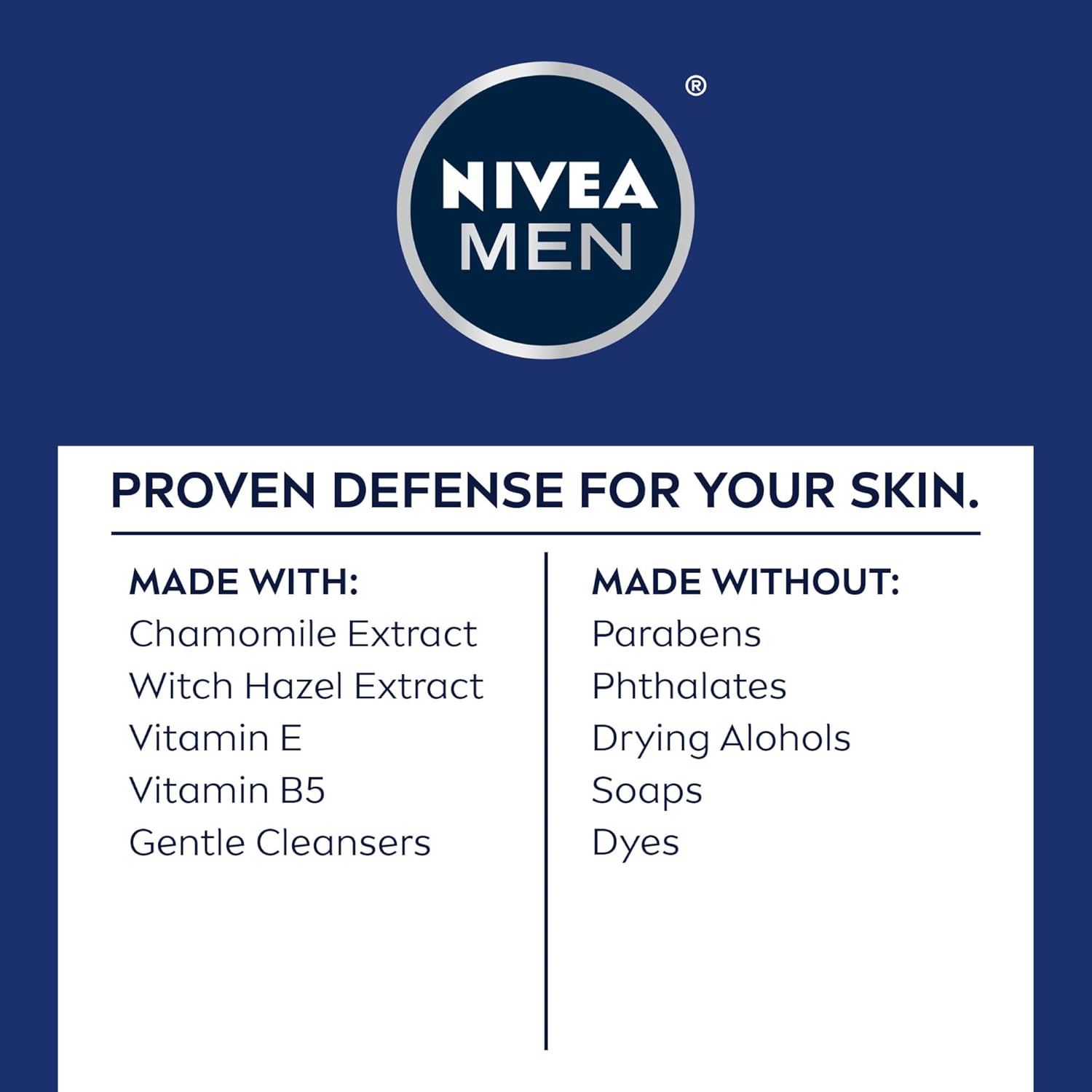 NIVEA MEN Sensitive Face Wash with Vitamin E and Chamomile Extract, No Drying Alcohol, Gentle Face Wash for Men with Sensitive Skin, 5 Fl Oz Tube - Image 5
