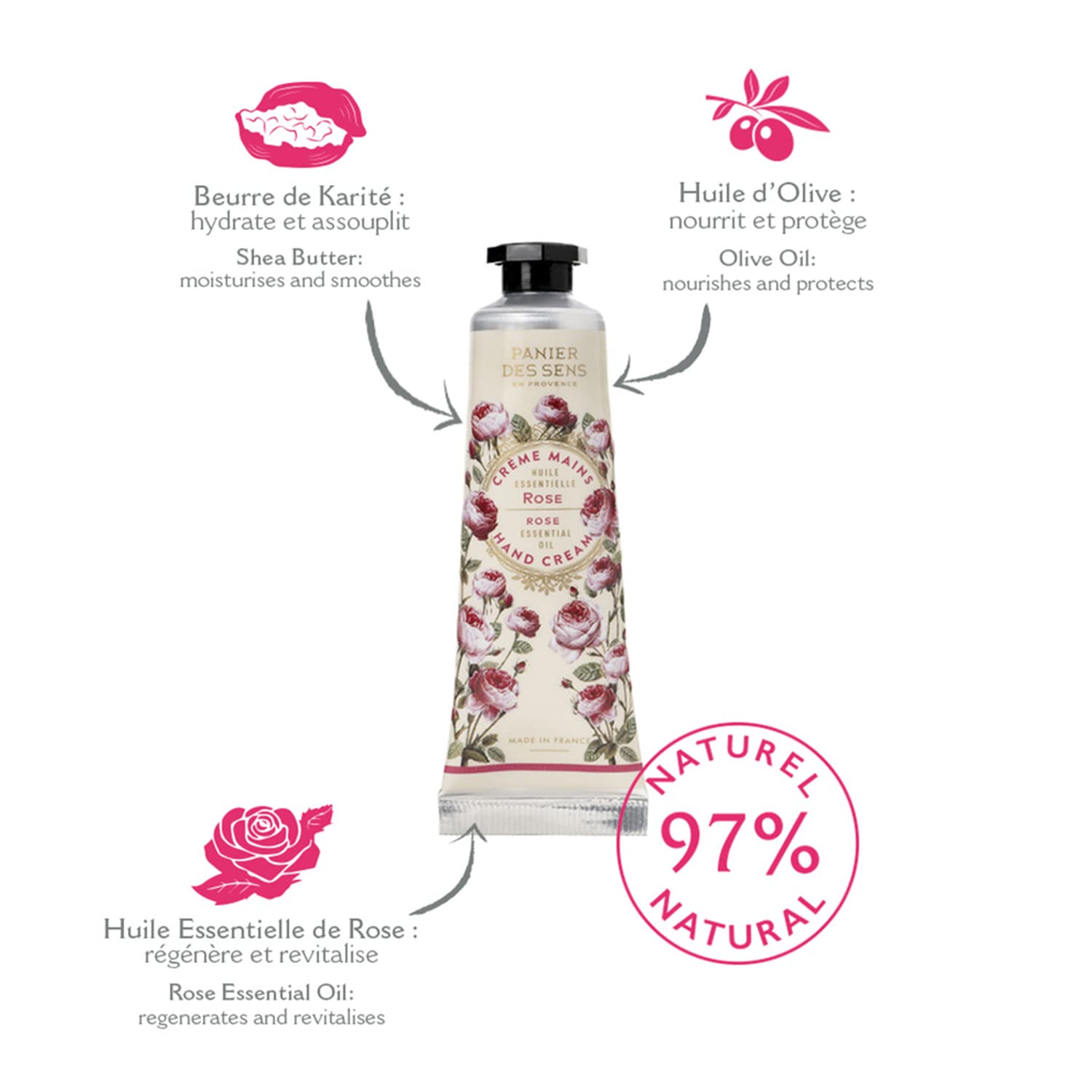 Panier des Sens 3-Piece Mini Hand Cream Set 1oz Each Natural Moisturizing Lotion for Women - Image 5