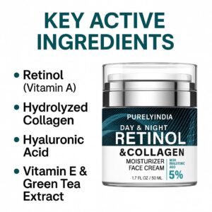 Retinol Cream for Face Anti-Aging Moisturizer with Collagen for Deep Wrinkles, Ideal for Women & Men - Day & Night Anti-Aging Skin Care with Hyaluronic Acid 5% 1.85 Fl Oz