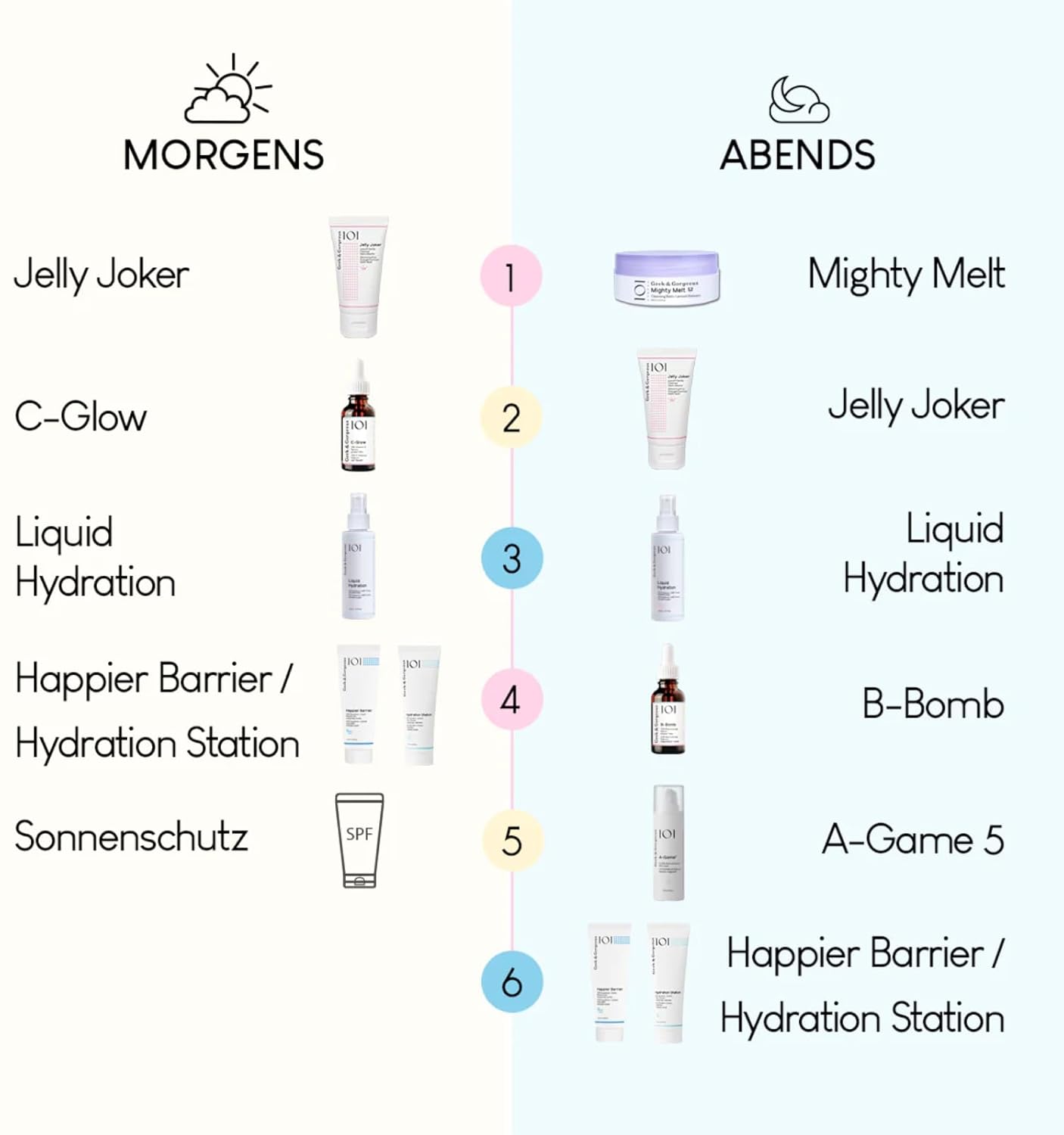 Geek & Gorgeous – Hydration Station – Lightweight Refreshing Gel Cream with Glycerin & Ectoin – For Healthy, Plump-Looking Skin – Suitable for All Skin Types – 1.69 oz - Image 7