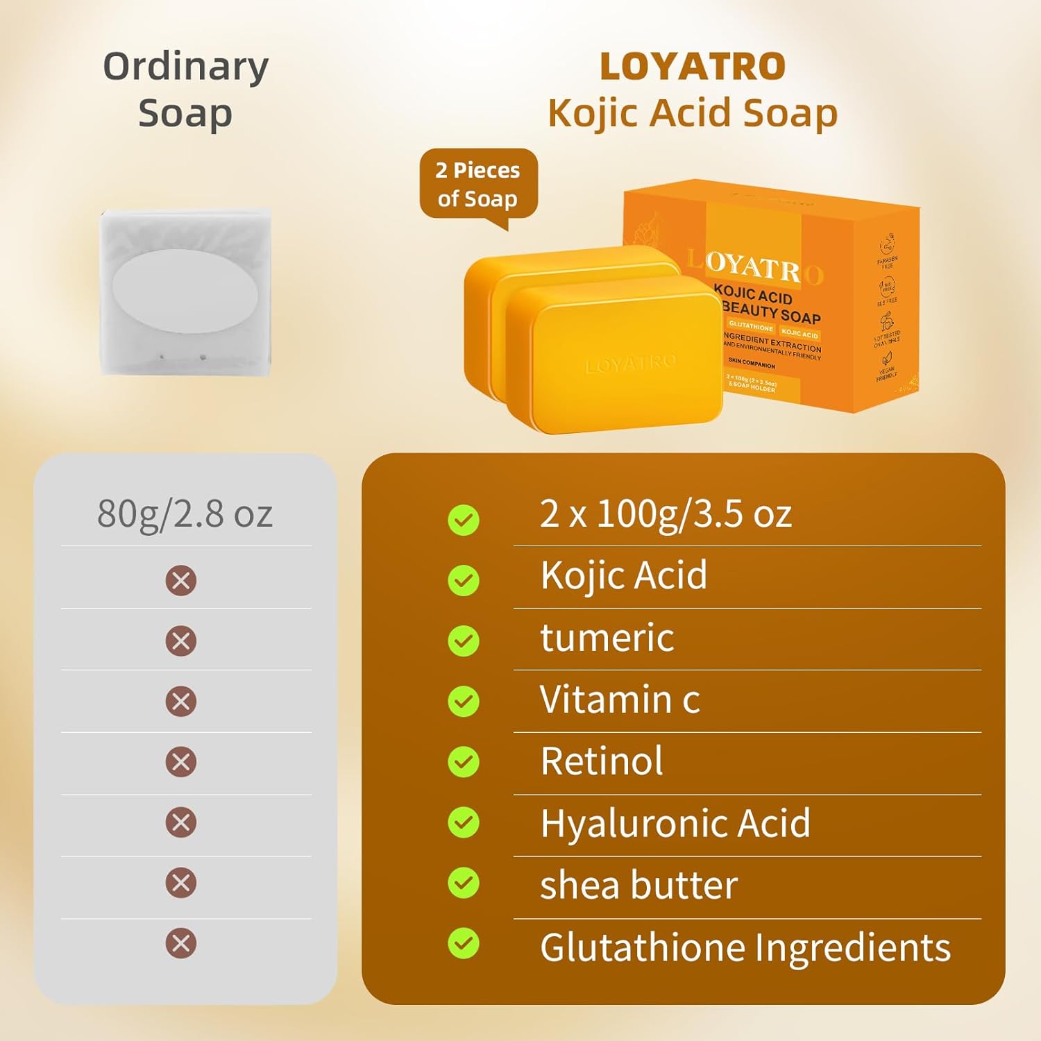 Kojic Acid Turmeric Soap Bar Dark Spots for Face & Body, Deep Cleansing, Gentle Soap Sensitive Skin Formula, All Skin Types 2Pack with Soap Dish - Image 6