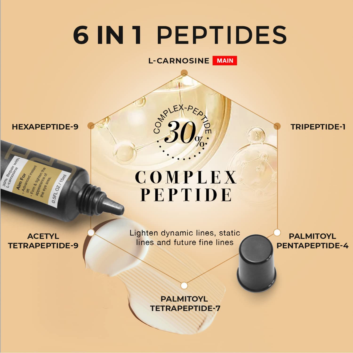 Instant Firm Eye Tightening Cream 30mL for Puffiness and Fine Lines - Image 3