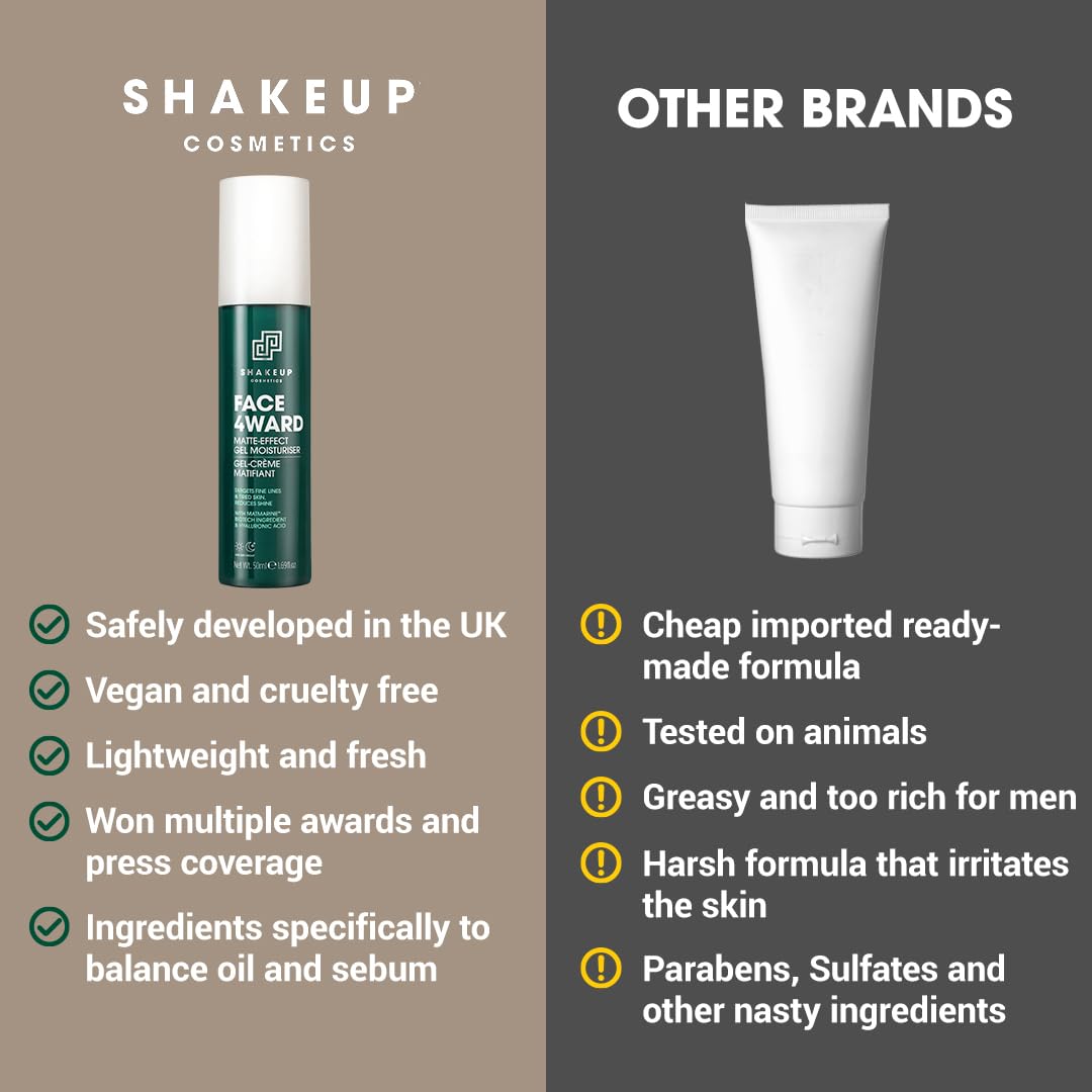 Mens Daily Moisturiser, Lightweight & Non-greasy, Reduces Shine, Fresh Subtle Scent. Vegan with Matmarine & Hyaluronic Acid, 50ml. Aka. FACE 4WARD MATTE-EFFECT GEL MOISTURISER - Image 5