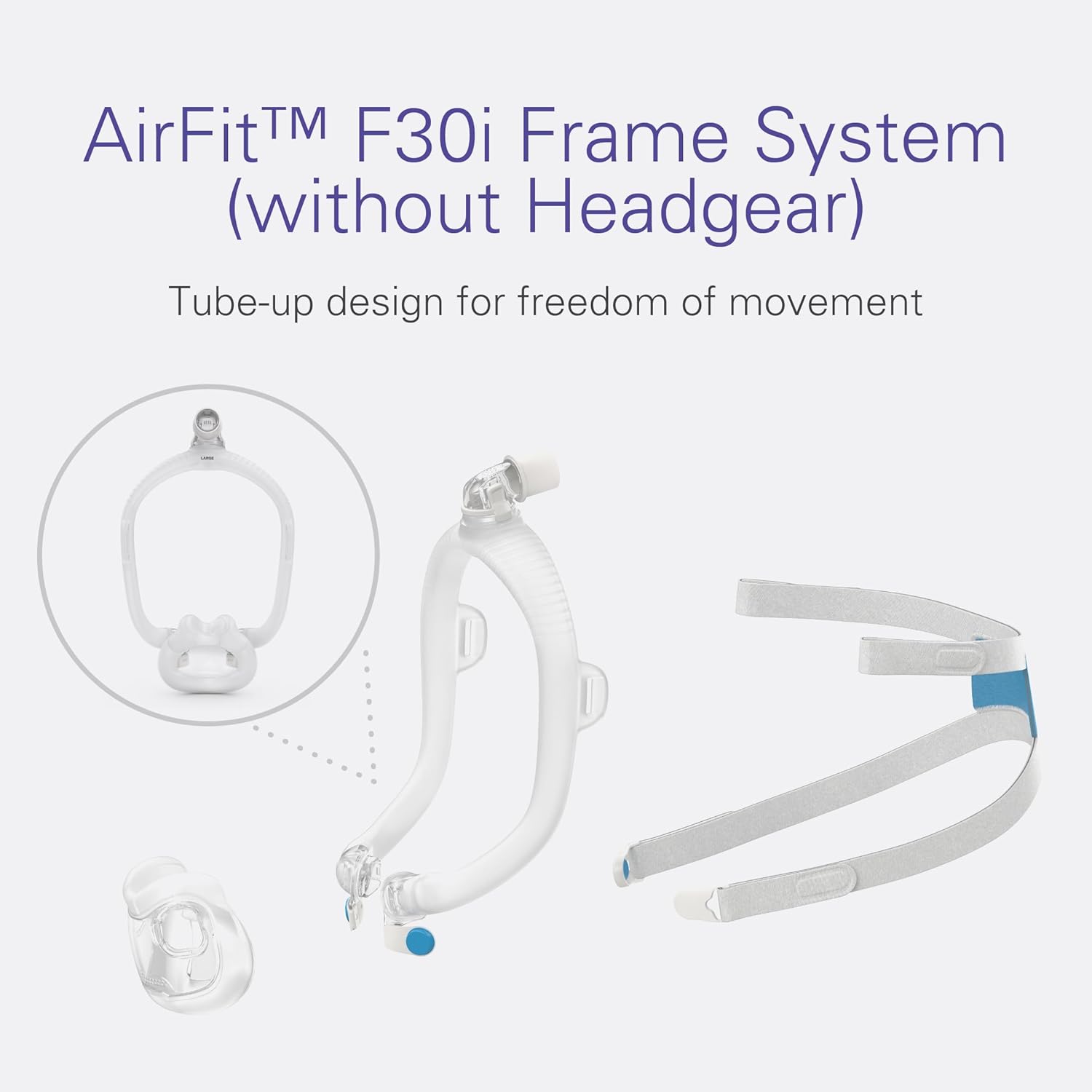 ResMed AirFit F30i Frame System - for Full-Face CPAP Mask Frame System - Replacement CPAP Accessories - Large - Without Headgear - Wide Cushion - Image 3