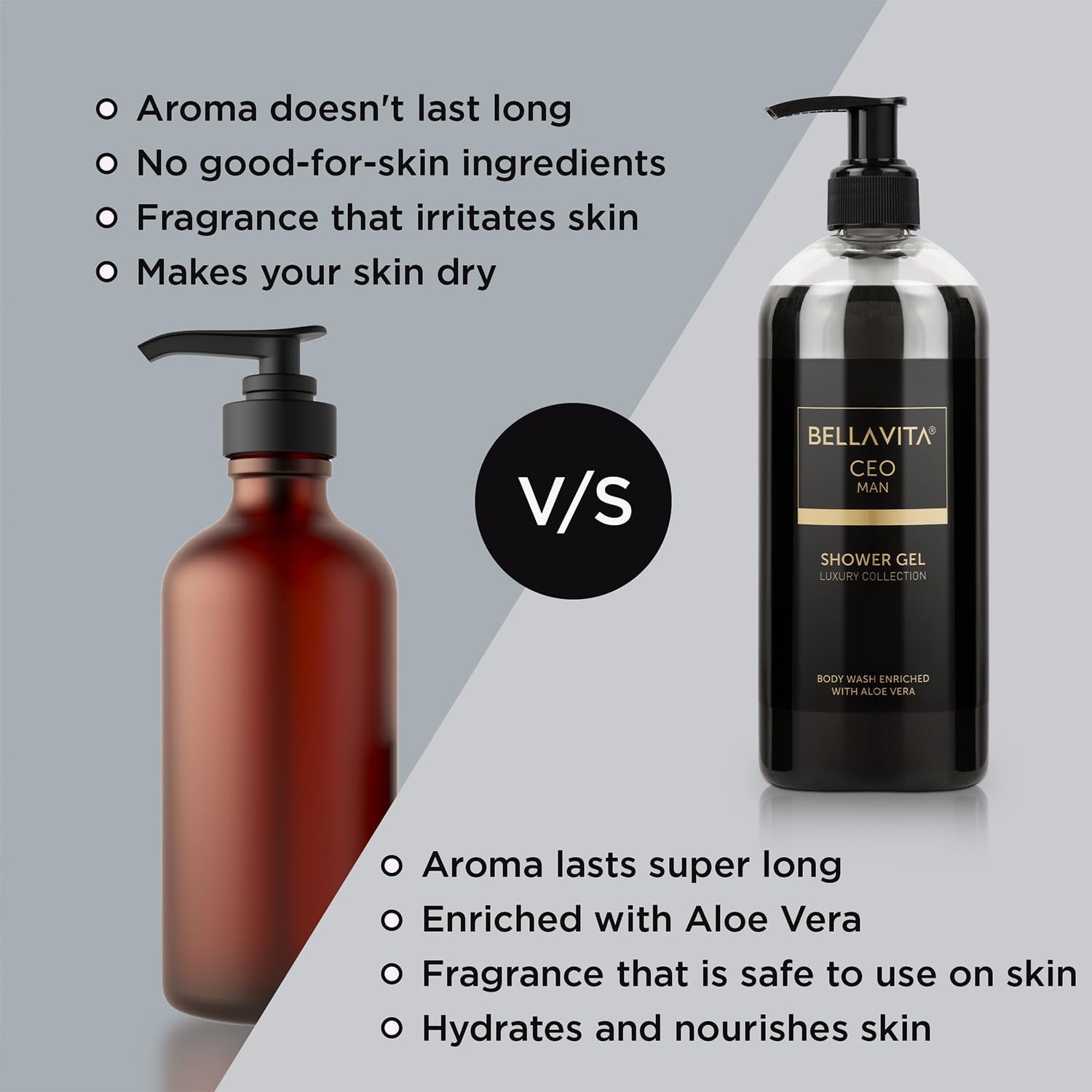 Bella Vita Luxury CEO MAN Body Wash Refreshing Shower Gel for Deep Cleansing, Hydrating & Moisturising Skin with Aloe Vera & Charcoal Powder 500 Ml - Image 5