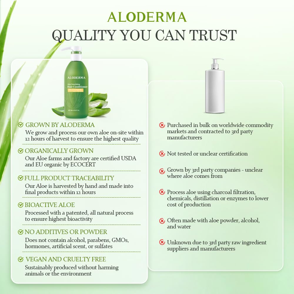 Aloderma Aloe Nourishing Hair Conditioner Made with Fresh Organic Aloe Vera for Dry, Damaged Hair - Deeply Hydrates and Nourishes Hair and Scalp, Leaving it Soft & Refreshed - Crambe Seed Oil - 16oz - Image 7