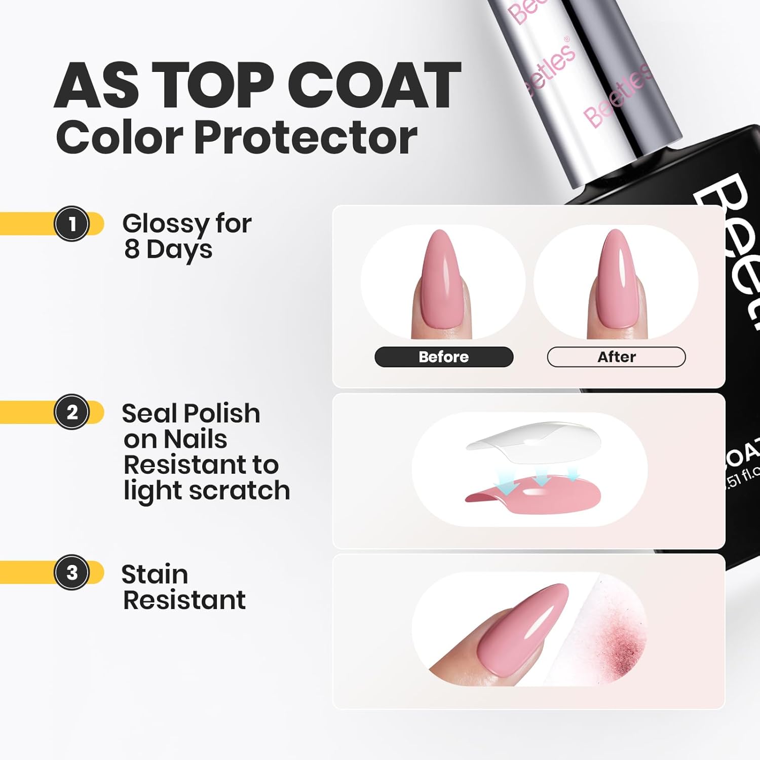Beetles 2 in 1 Base & Top Coat Nail Polish, Clear Nail Polish Fast Drying & Natural Nail Strengthen, Glossy Effect for Nail DIY Salon at Home Gifts for Women - Image 5