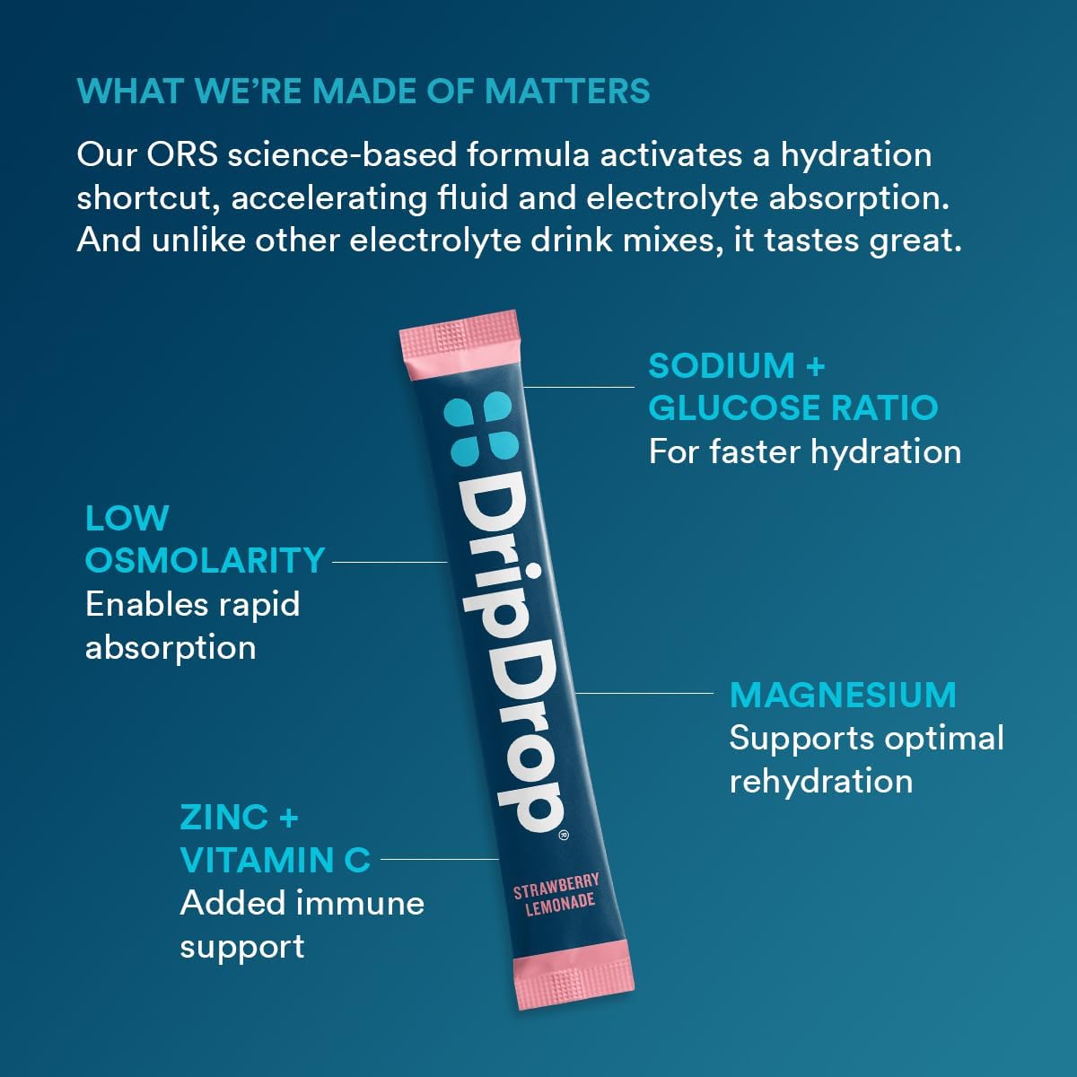 DripDrop Hydration Packets - Juicy Variety Pack - Single Serve Electrolytes Powder Drink Mix - Grape, Fruit Punch, Strawberry Lemonade, Cherry - Non-GMO, Gluten Free, Vegan - 16 Sticks - Image 4