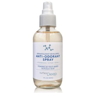 Natural Deodorant Spray for Men/Women - Anti-Odorant, Aluminum Free, Vegan, Cruelty Free - Dermatologist Developed