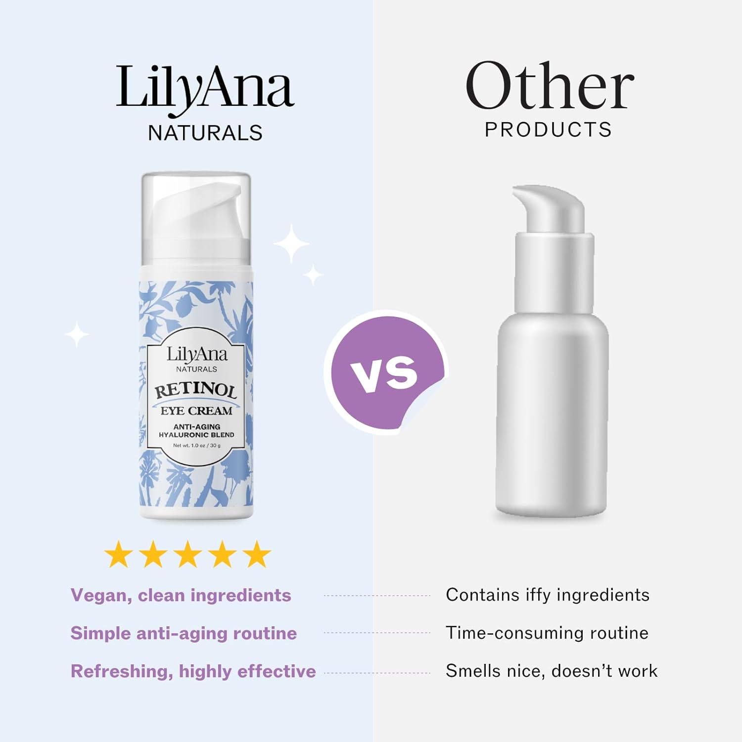 LilyAna Naturals 1 Oz Retinol Eye Cream for Dark Circles and Puffiness - Image 2