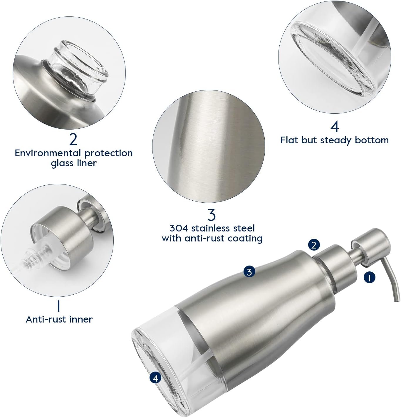 2 Pack Brushed Nickel Refillable Soap Dispenser Set with Coaster and Stickers for Kitchen Bathroom - Image 4
