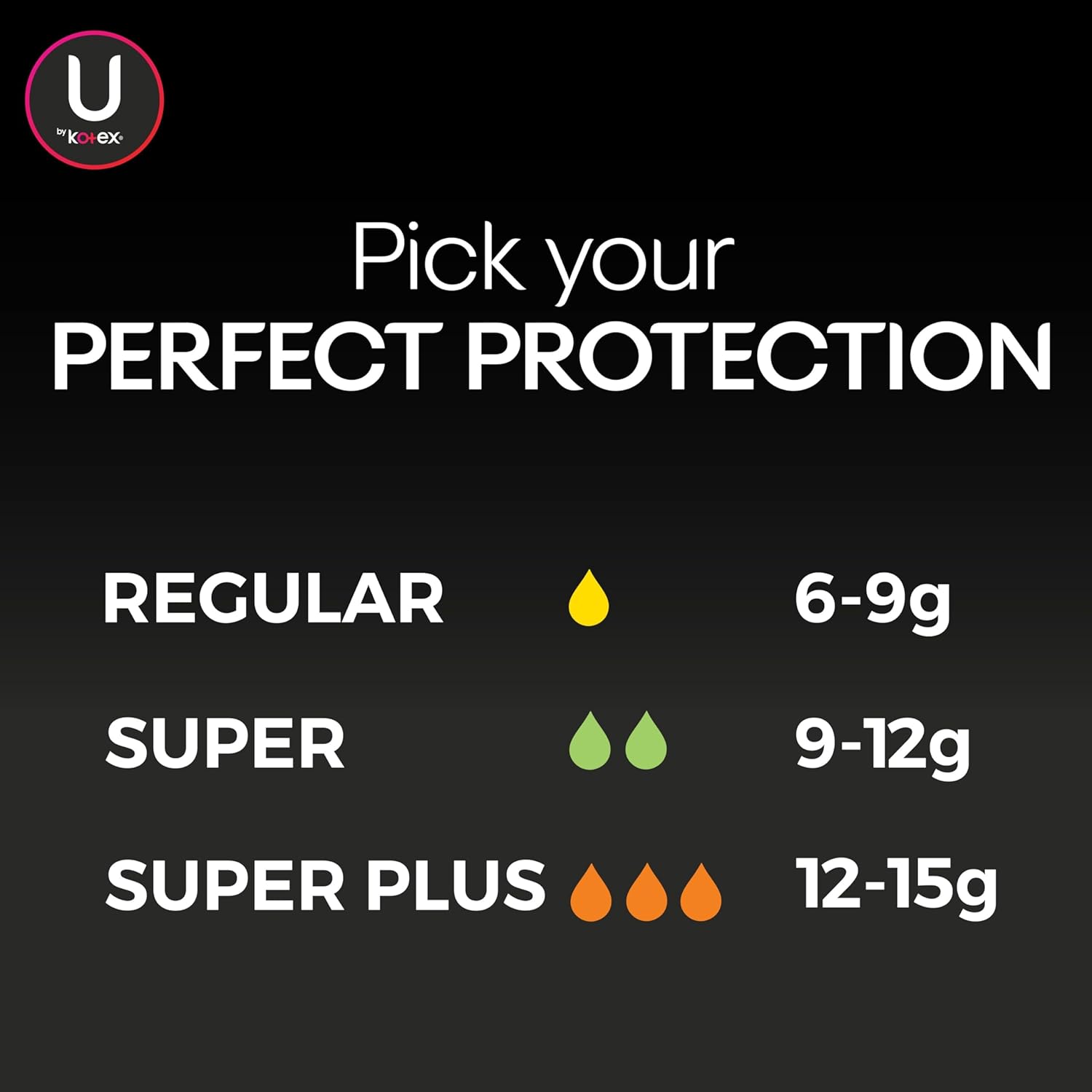 U by Kotex Click Compact Tampons Regular Absorbency Unscented 90 Count Total Pack - Image 5