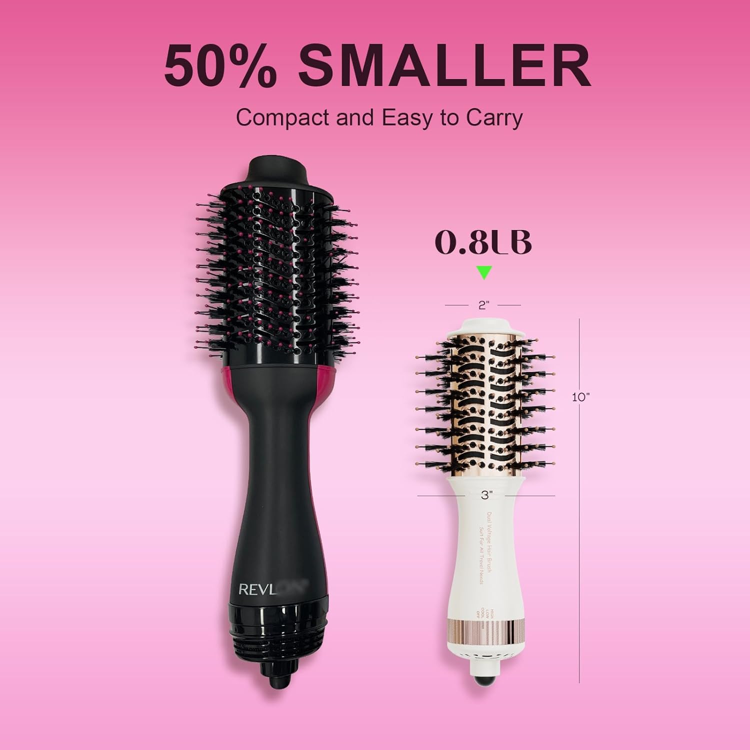 4-in-1 Portable Mini Hair Dryer Hot Air Brush Styler Dual Voltage Compact Size - Image 6