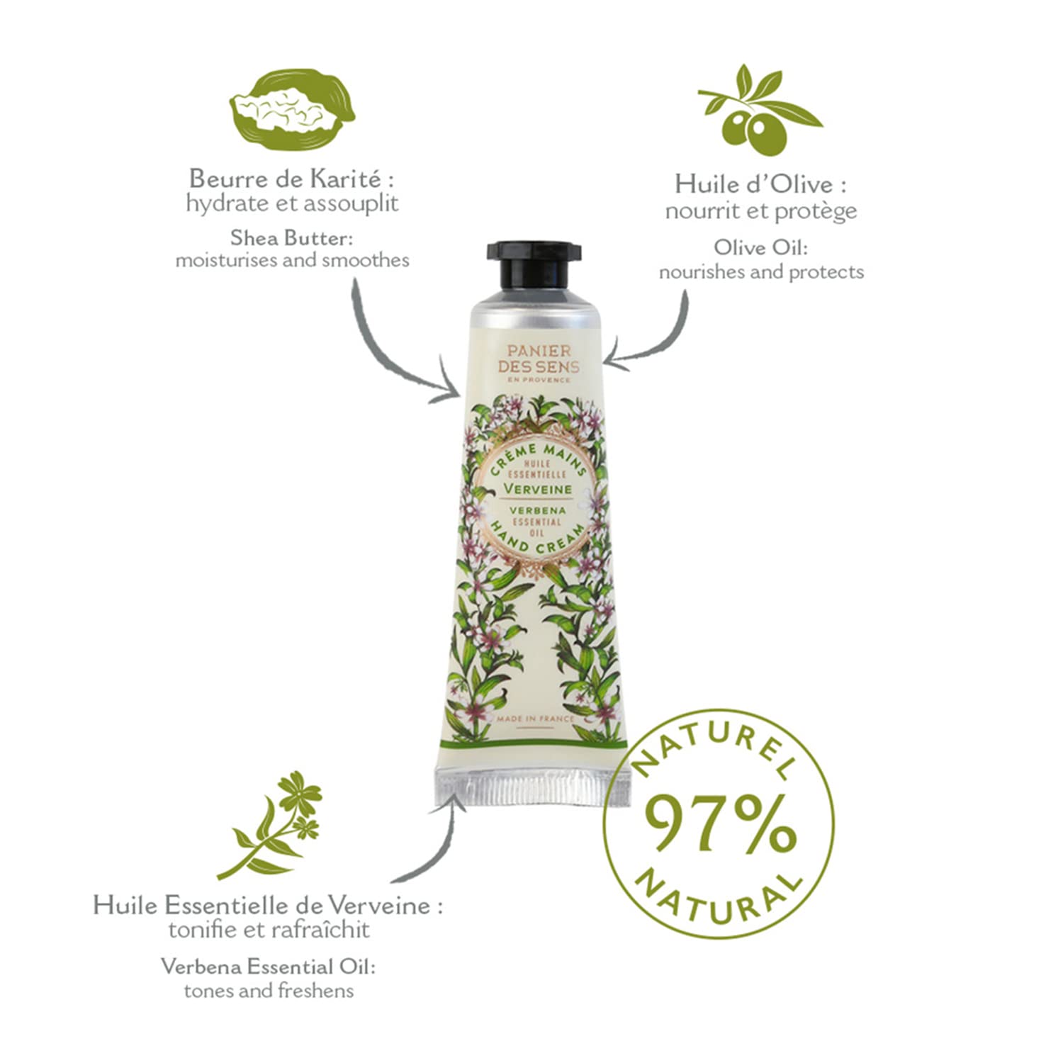 Panier des Sens 3-Piece Mini Hand Cream Set 1oz Each Natural Moisturizing Lotion for Women - Image 4
